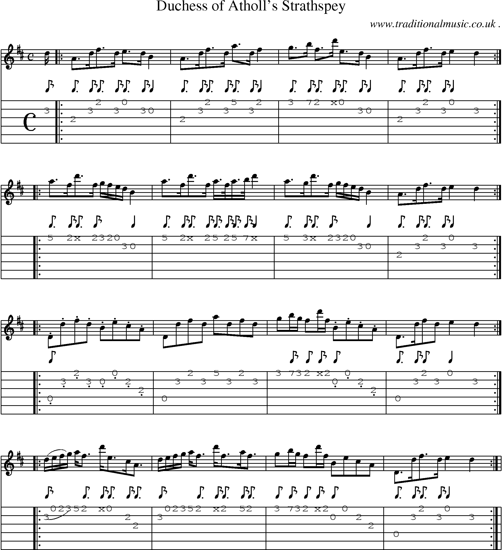 Sheet-Music and Guitar Tabs for Duchess Of Atholls Strathspey
