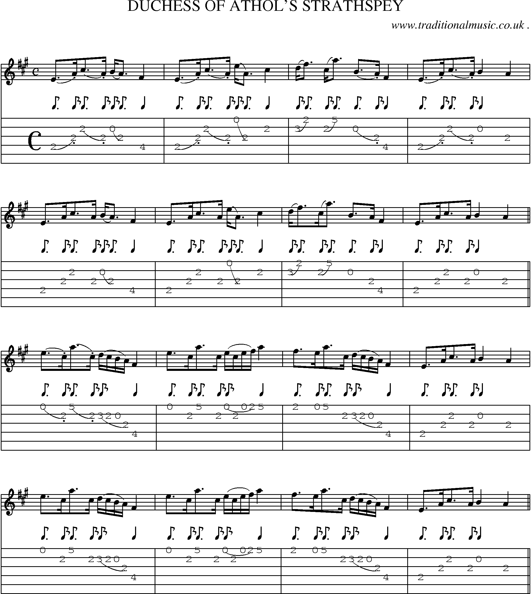 Sheet-Music and Guitar Tabs for Duchess Of Athols Strathspey
