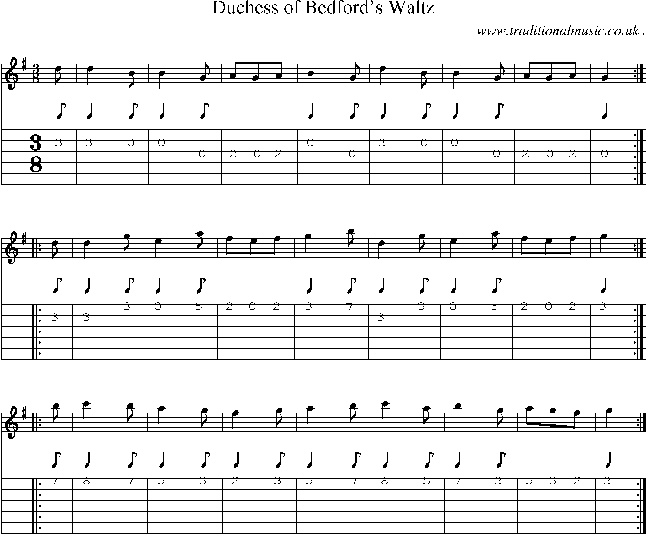 Sheet-Music and Guitar Tabs for Duchess Of Bedfords Waltz