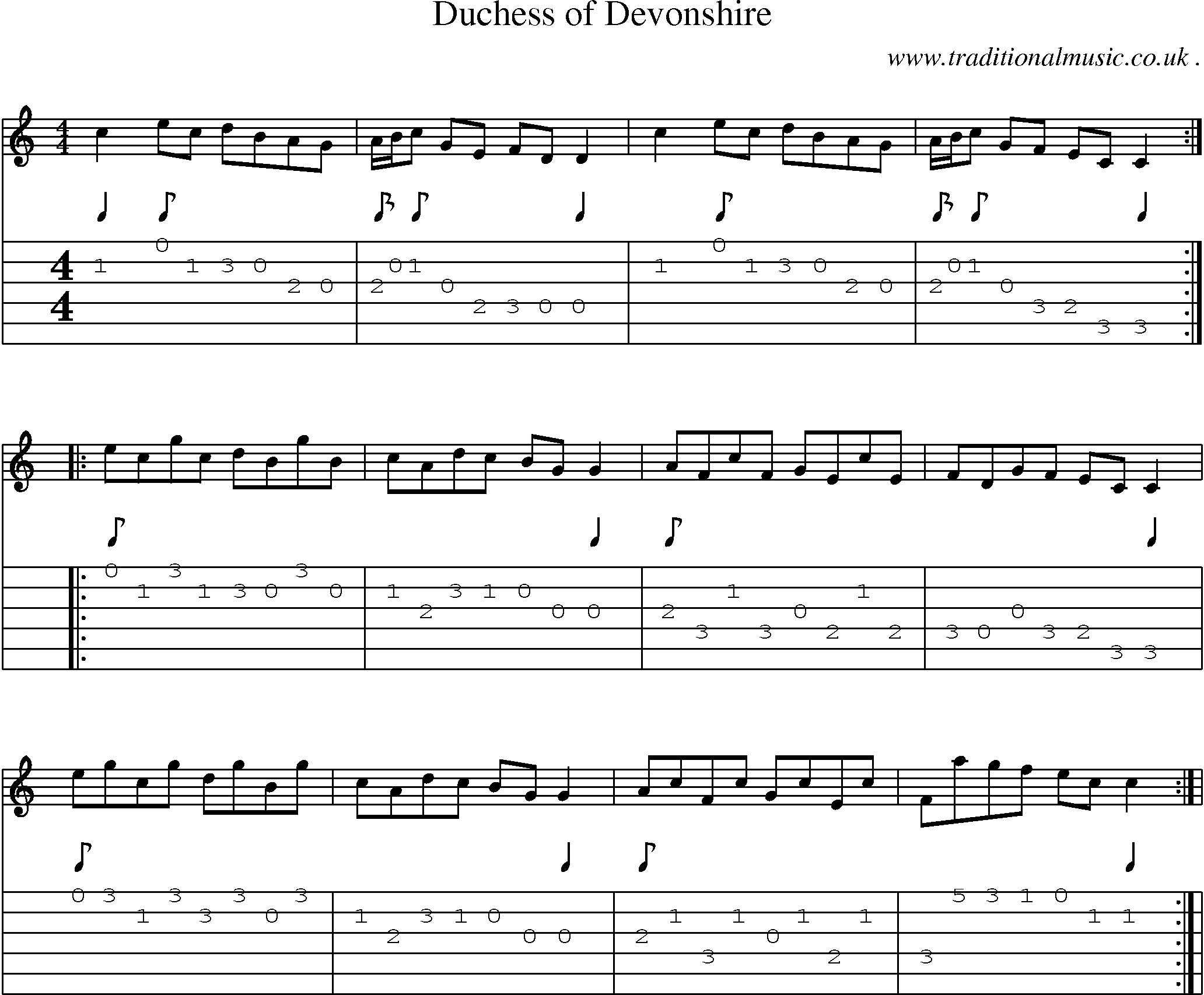 Sheet-Music and Guitar Tabs for Duchess Of Devonshire