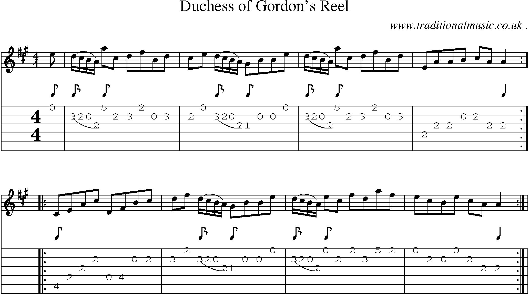 Sheet-Music and Guitar Tabs for Duchess Of Gordons Reel