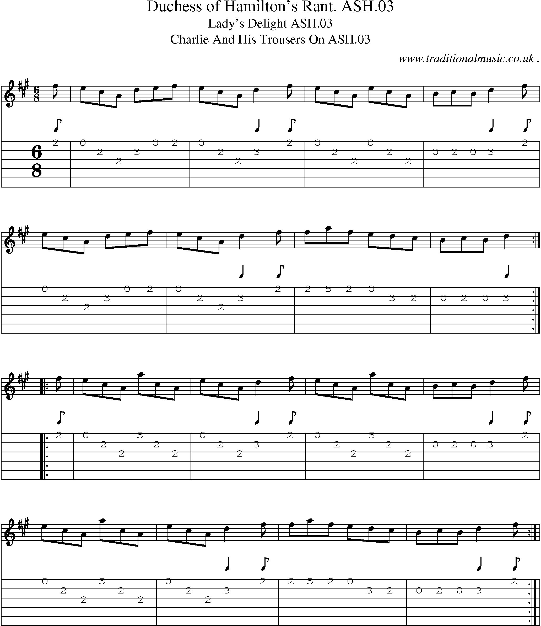 Sheet-Music and Guitar Tabs for Duchess Of Hamiltons Rant Ash03