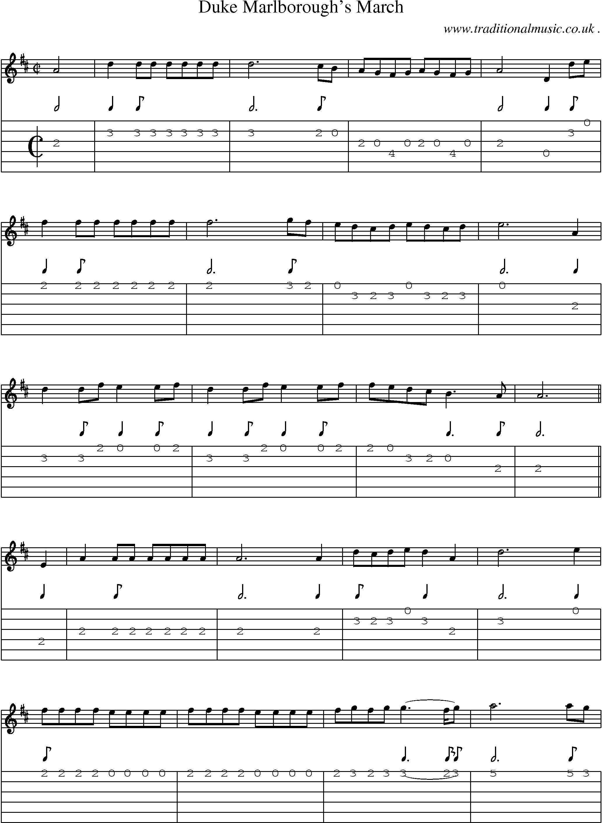Sheet-Music and Guitar Tabs for Duke Marlboroughs March