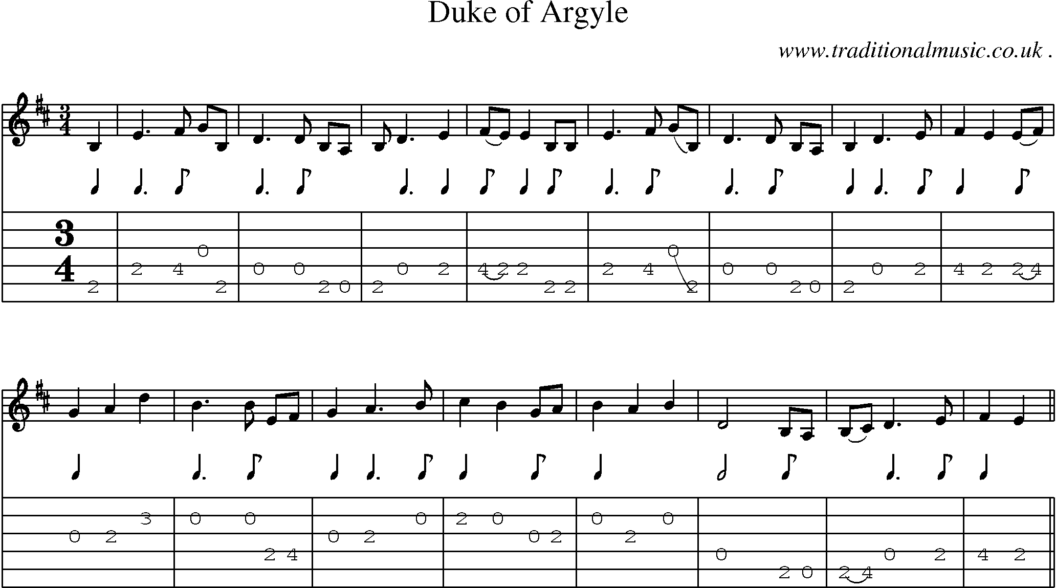 Sheet-Music and Guitar Tabs for Duke Of Argyle