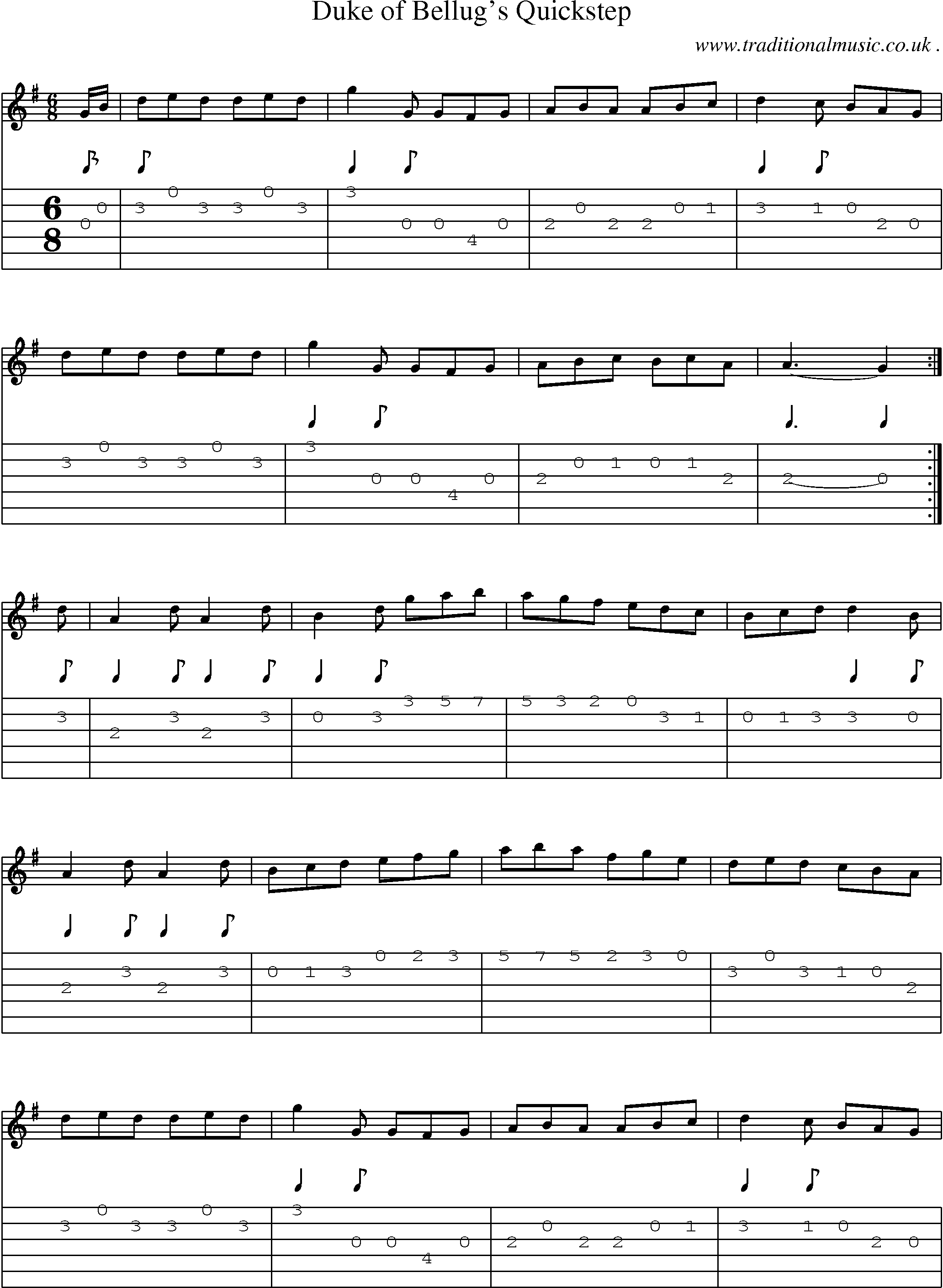Sheet-Music and Guitar Tabs for Duke Of Bellugs Quickstep