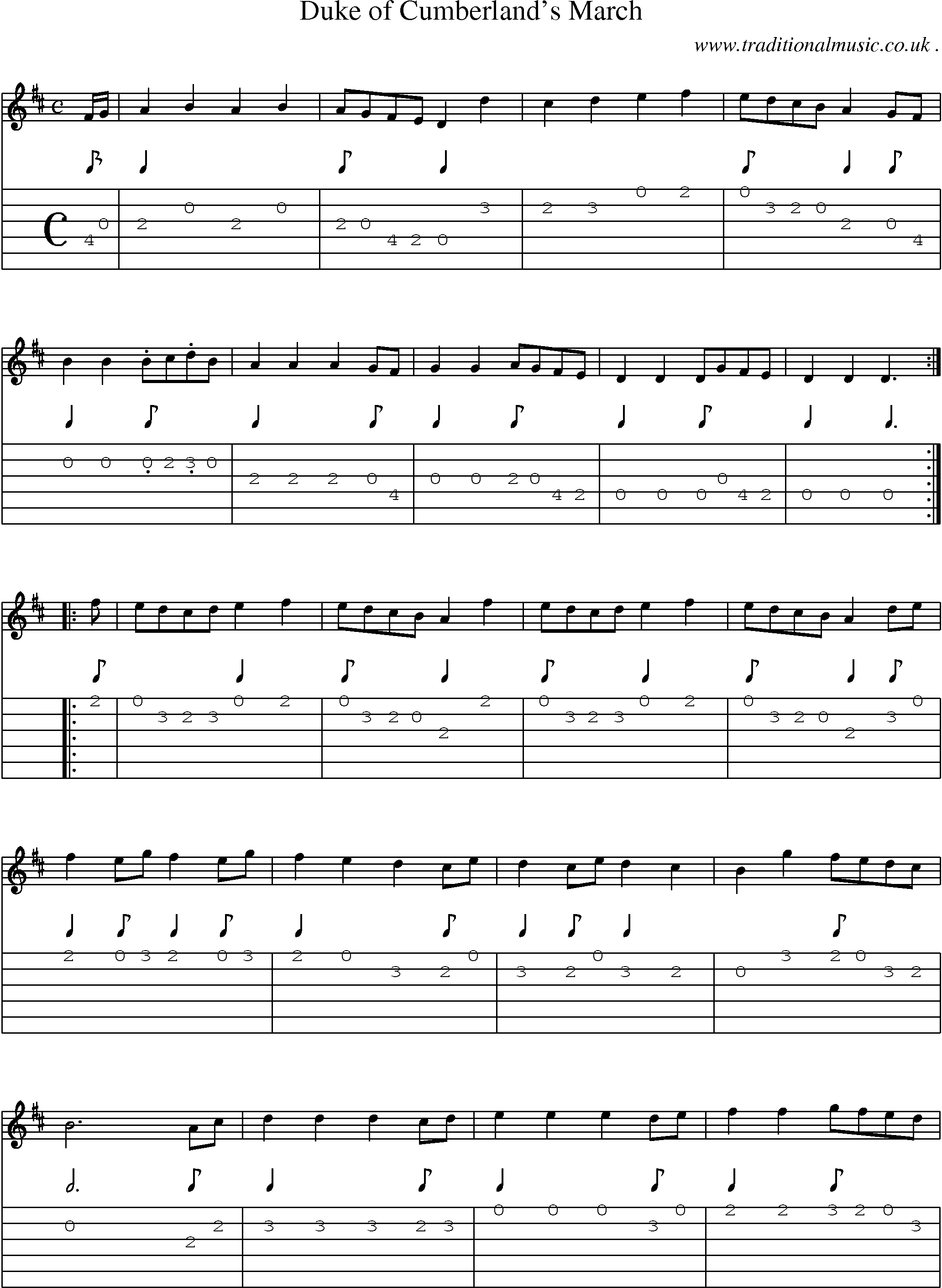 Sheet-Music and Guitar Tabs for Duke Of Cumberlands March