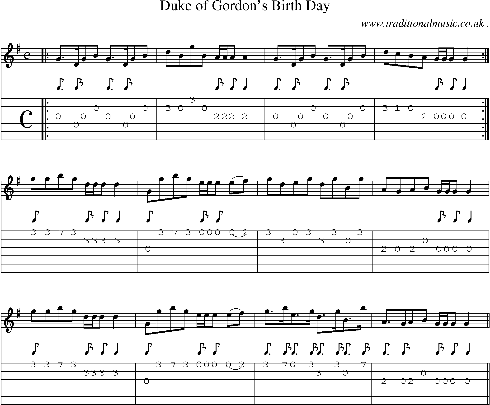 Sheet-Music and Guitar Tabs for Duke Of Gordons Birth Day