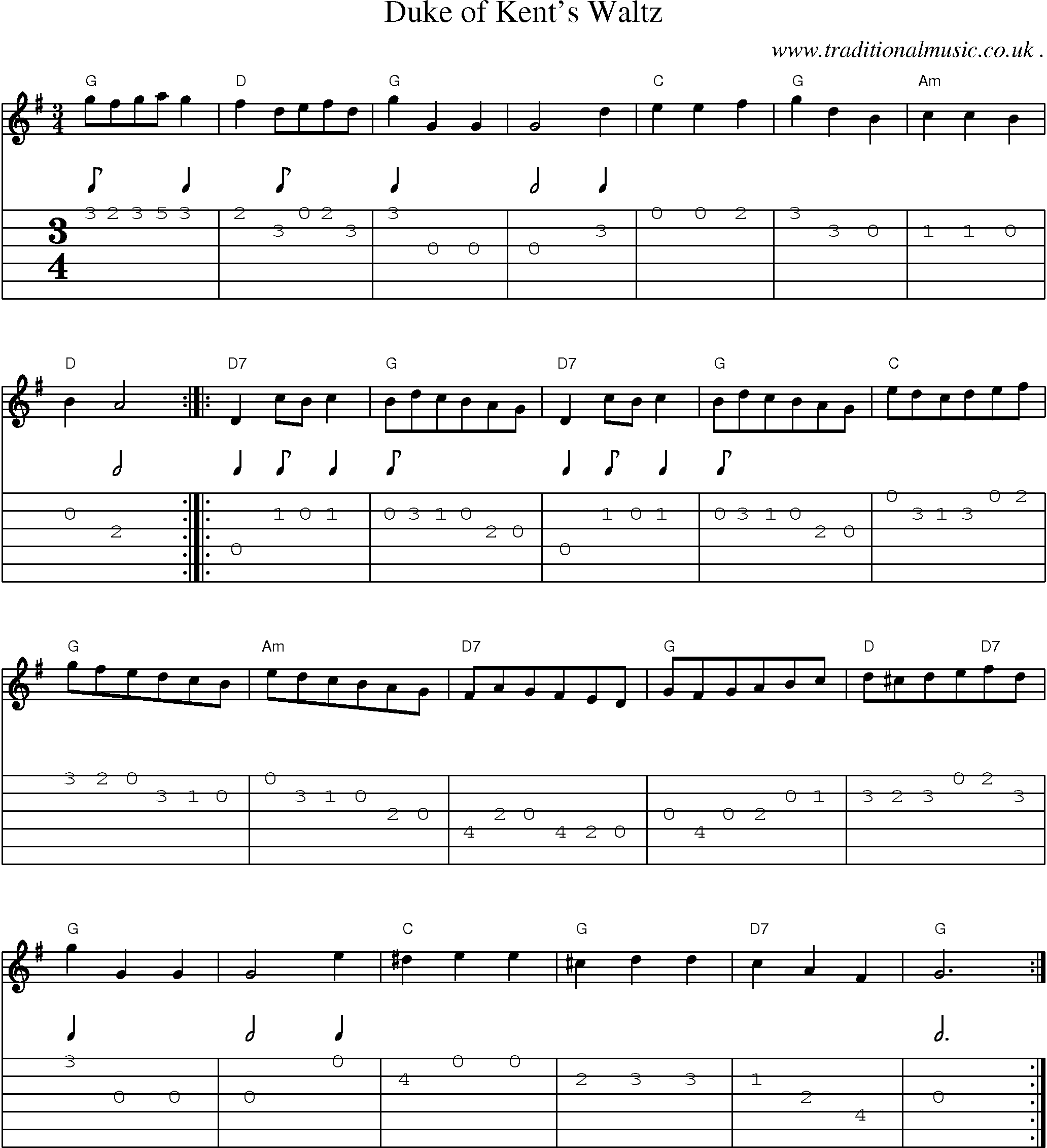 Sheet-Music and Guitar Tabs for Duke Of Kents Waltz