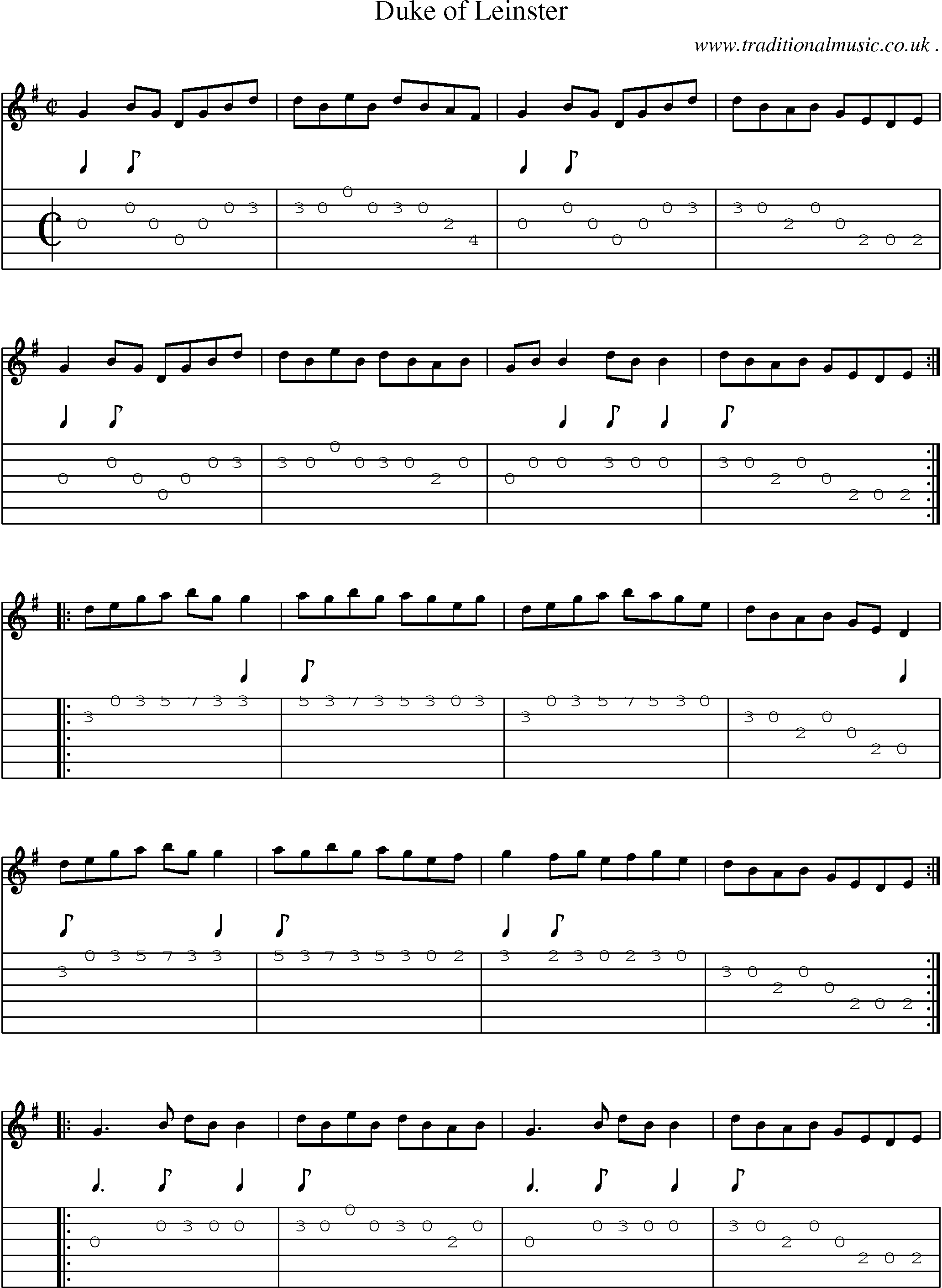 Sheet-Music and Guitar Tabs for Duke Of Leinster