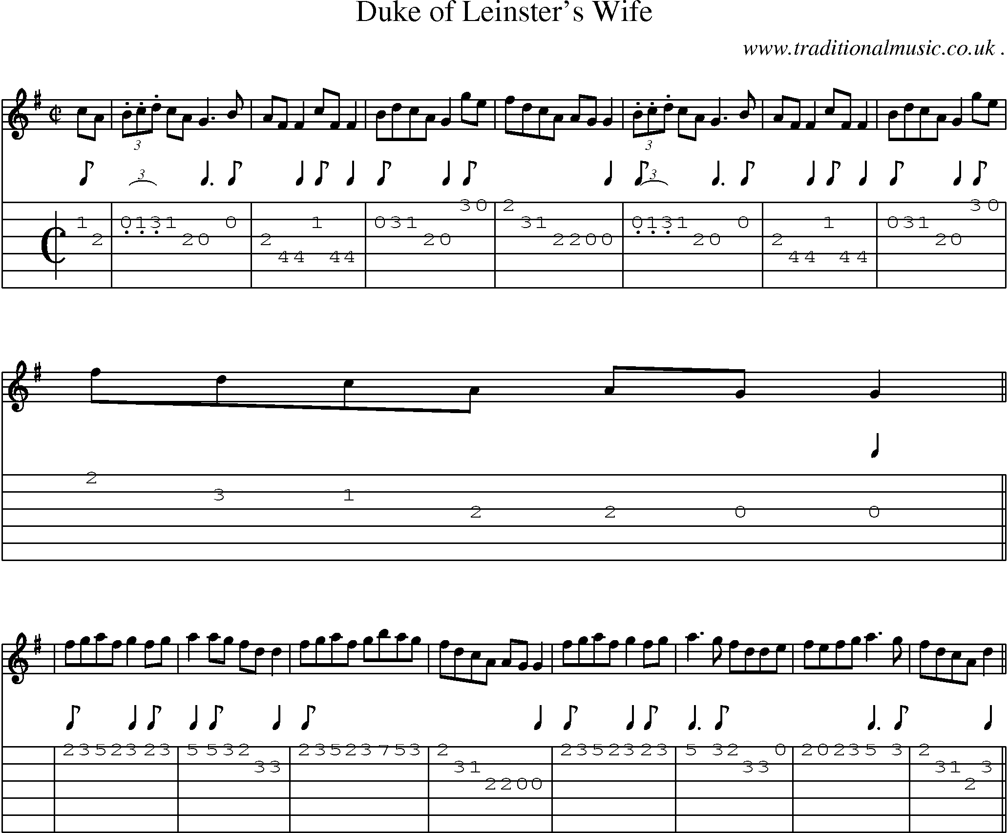 Sheet-Music and Guitar Tabs for Duke Of Leinsters Wife