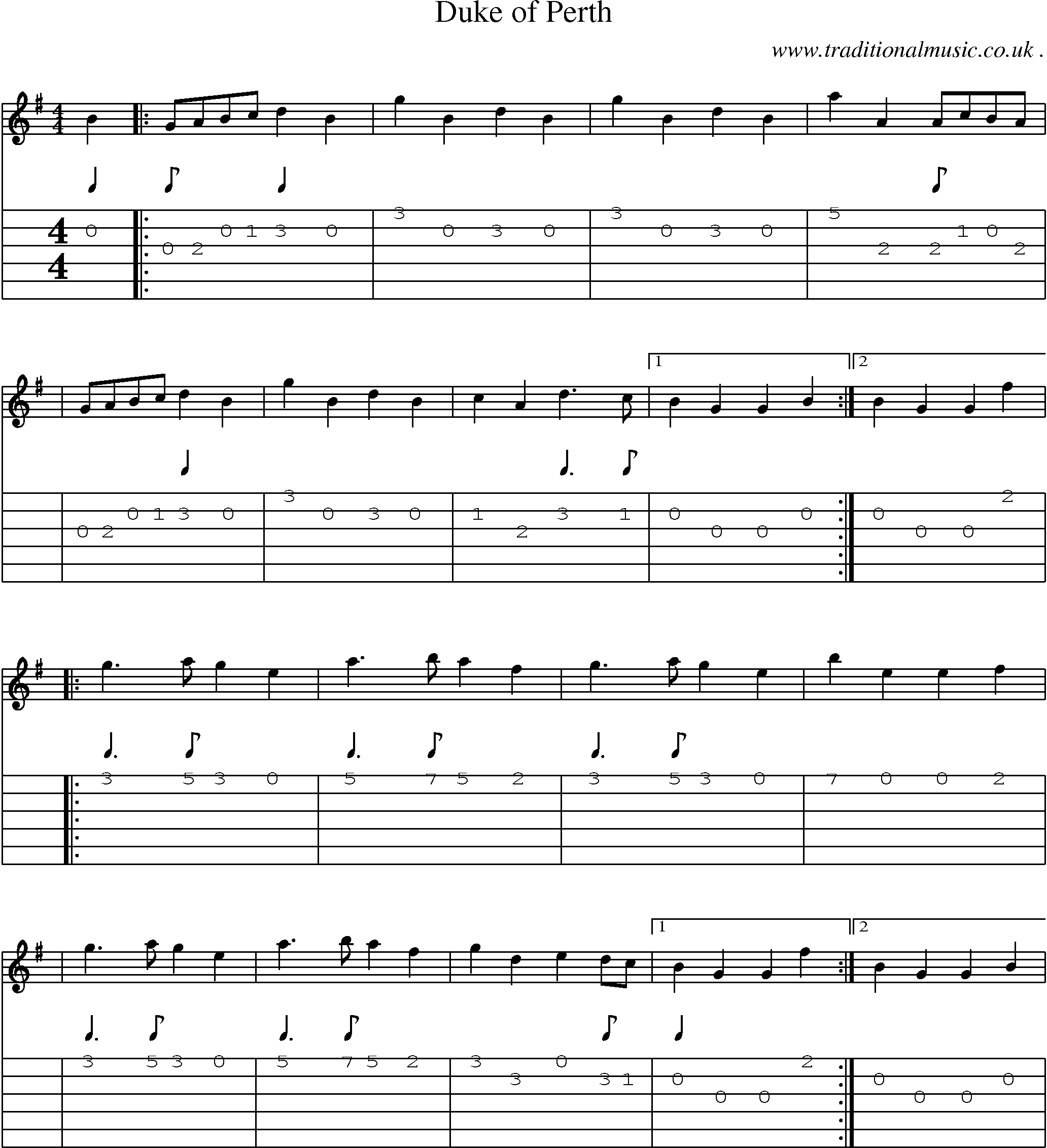 Sheet-Music and Guitar Tabs for Duke Of Perth