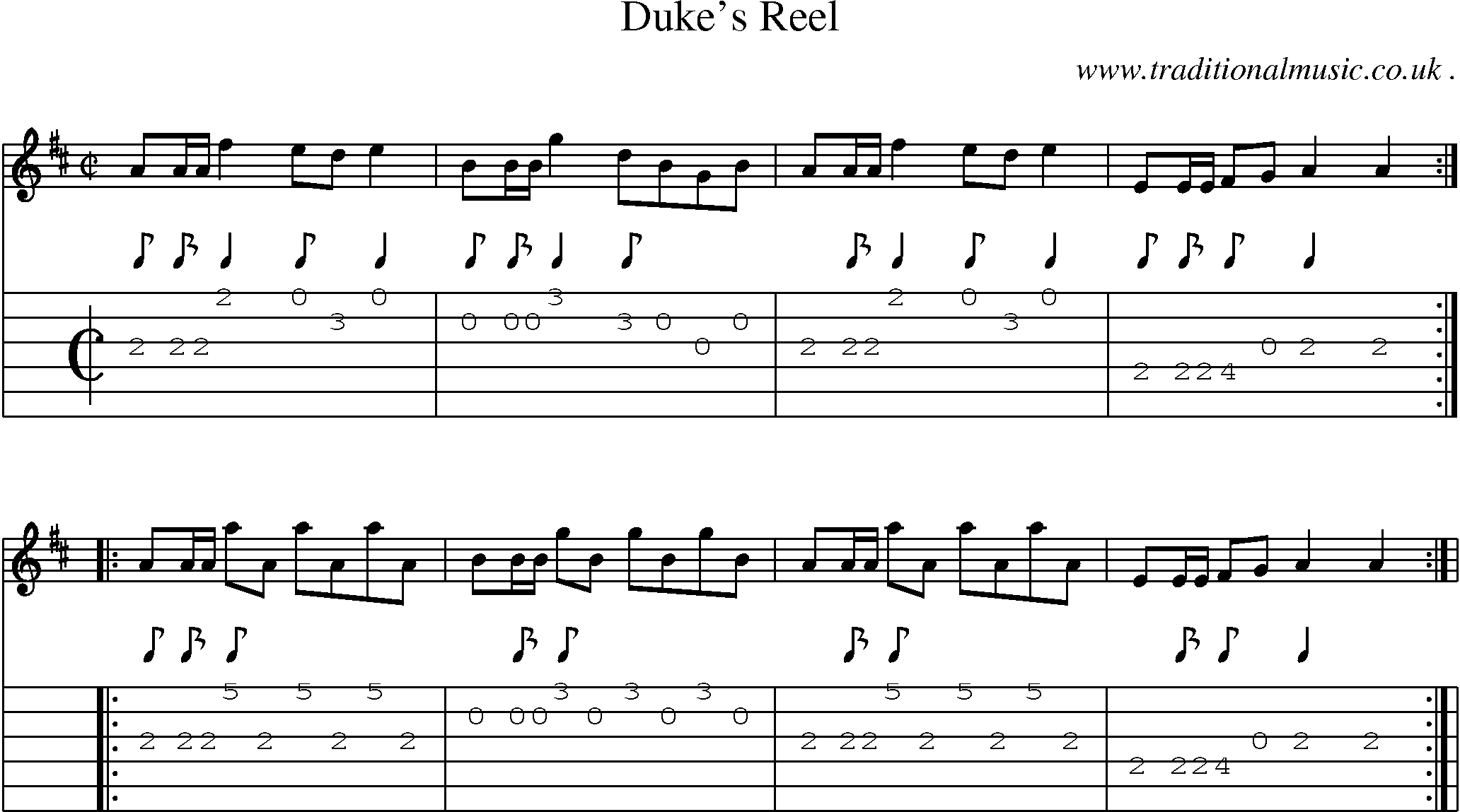 Sheet-Music and Guitar Tabs for Dukes Reel