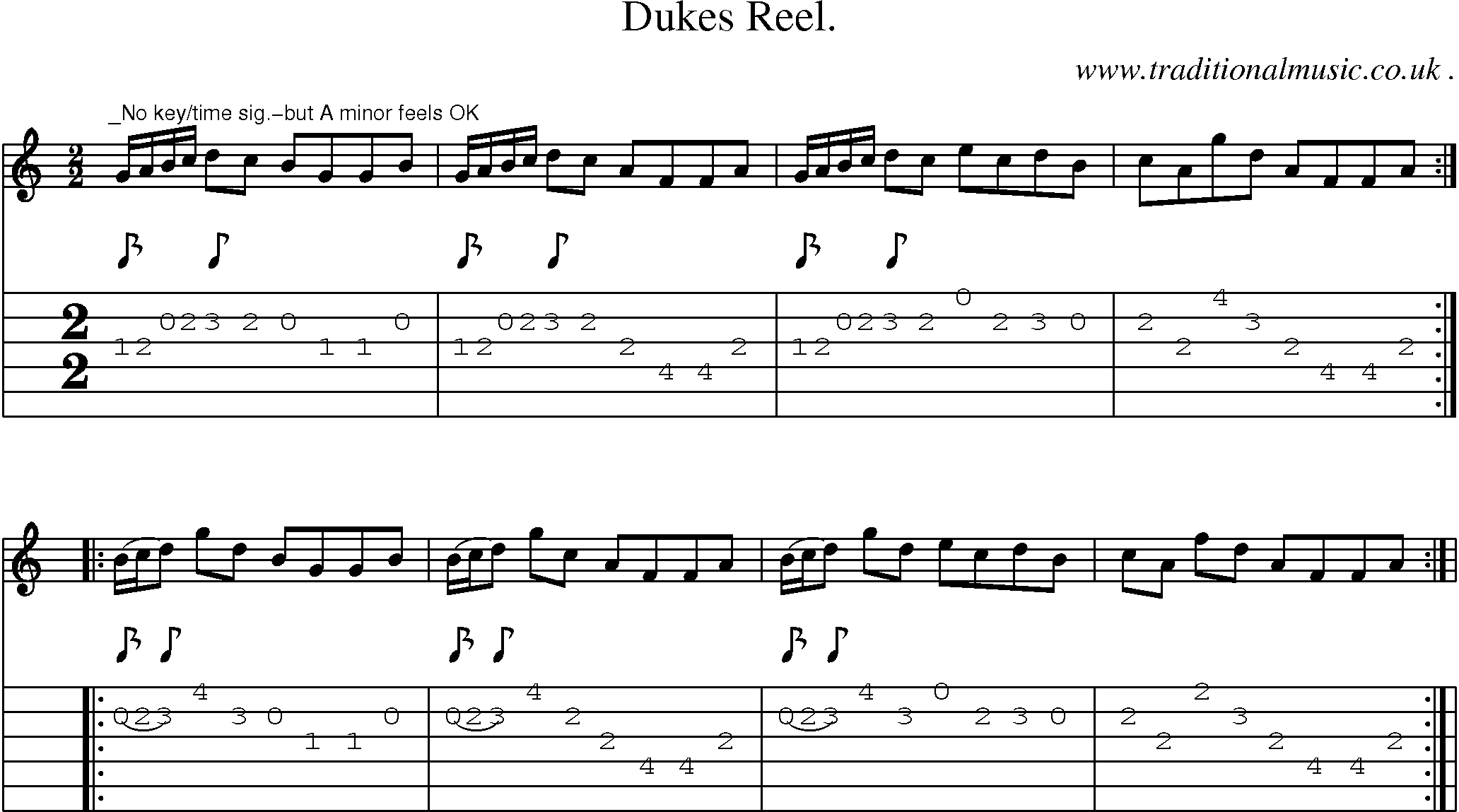 Sheet-Music and Guitar Tabs for Dukes Reel 