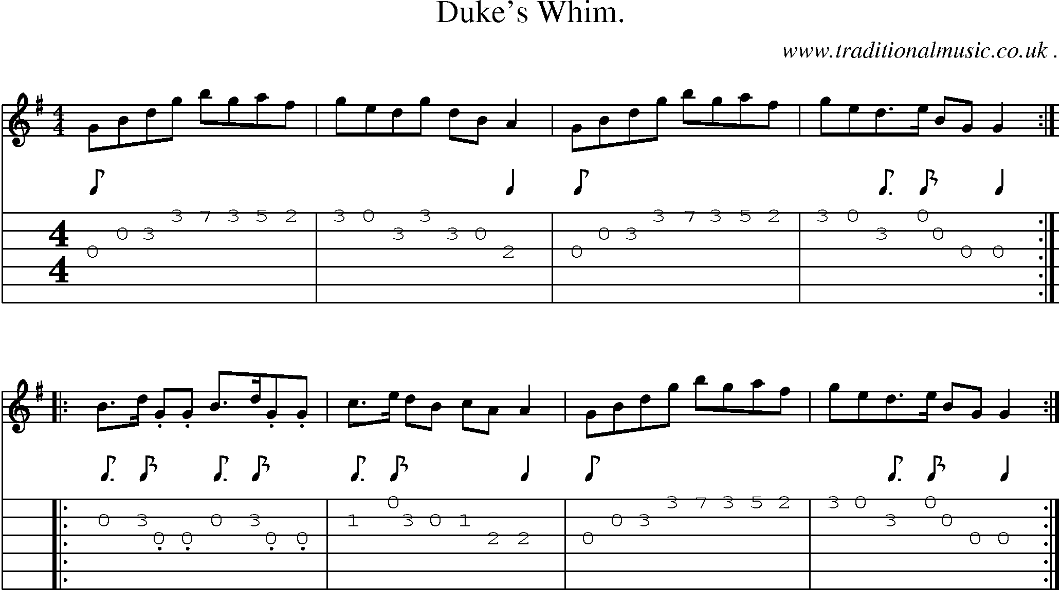 Sheet-Music and Guitar Tabs for Dukes Whim