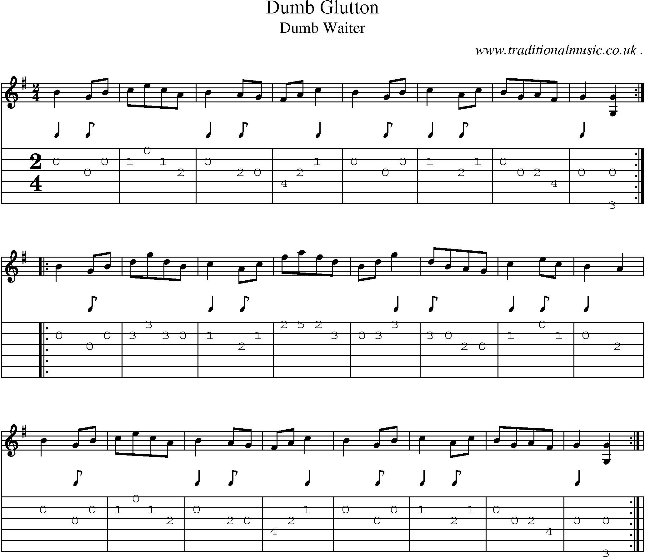 Sheet-Music and Guitar Tabs for Dumb Glutton