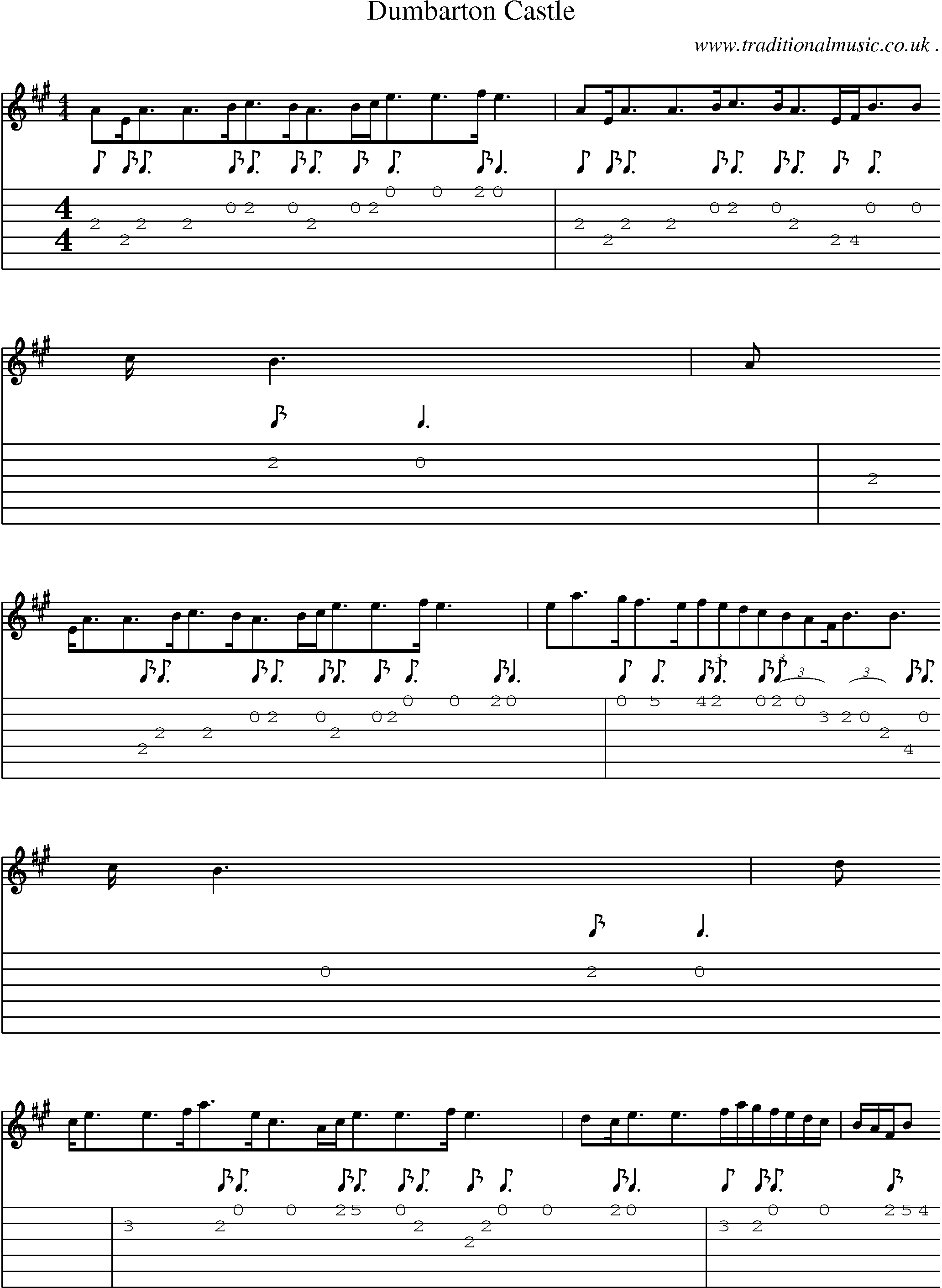 Sheet-Music and Guitar Tabs for Dumbarton Castle