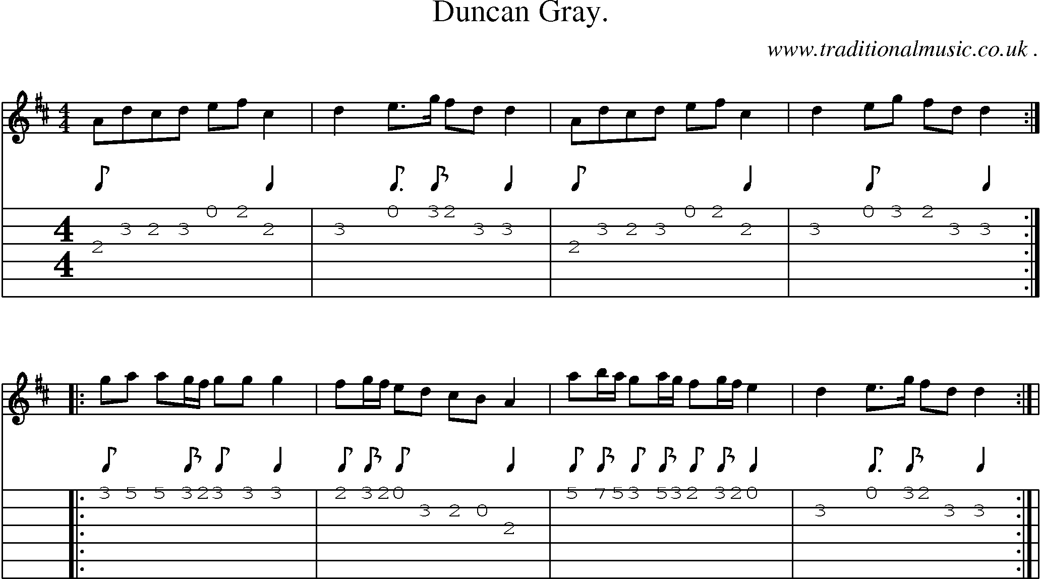 Sheet-Music and Guitar Tabs for Duncan Gray