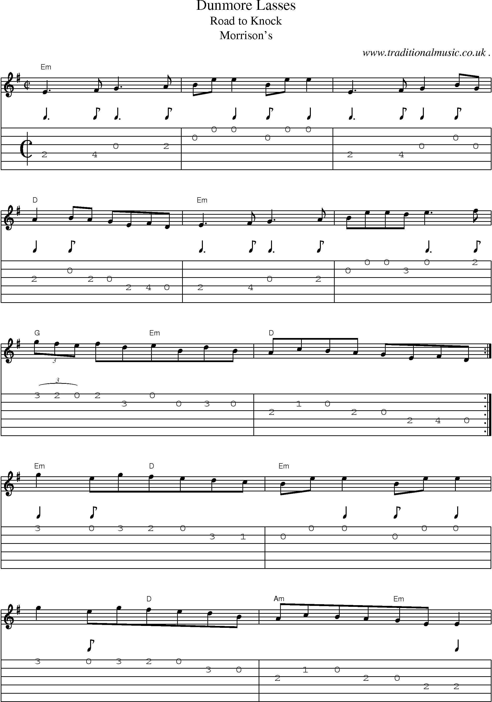 Sheet-Music and Guitar Tabs for Dunmore Lasses