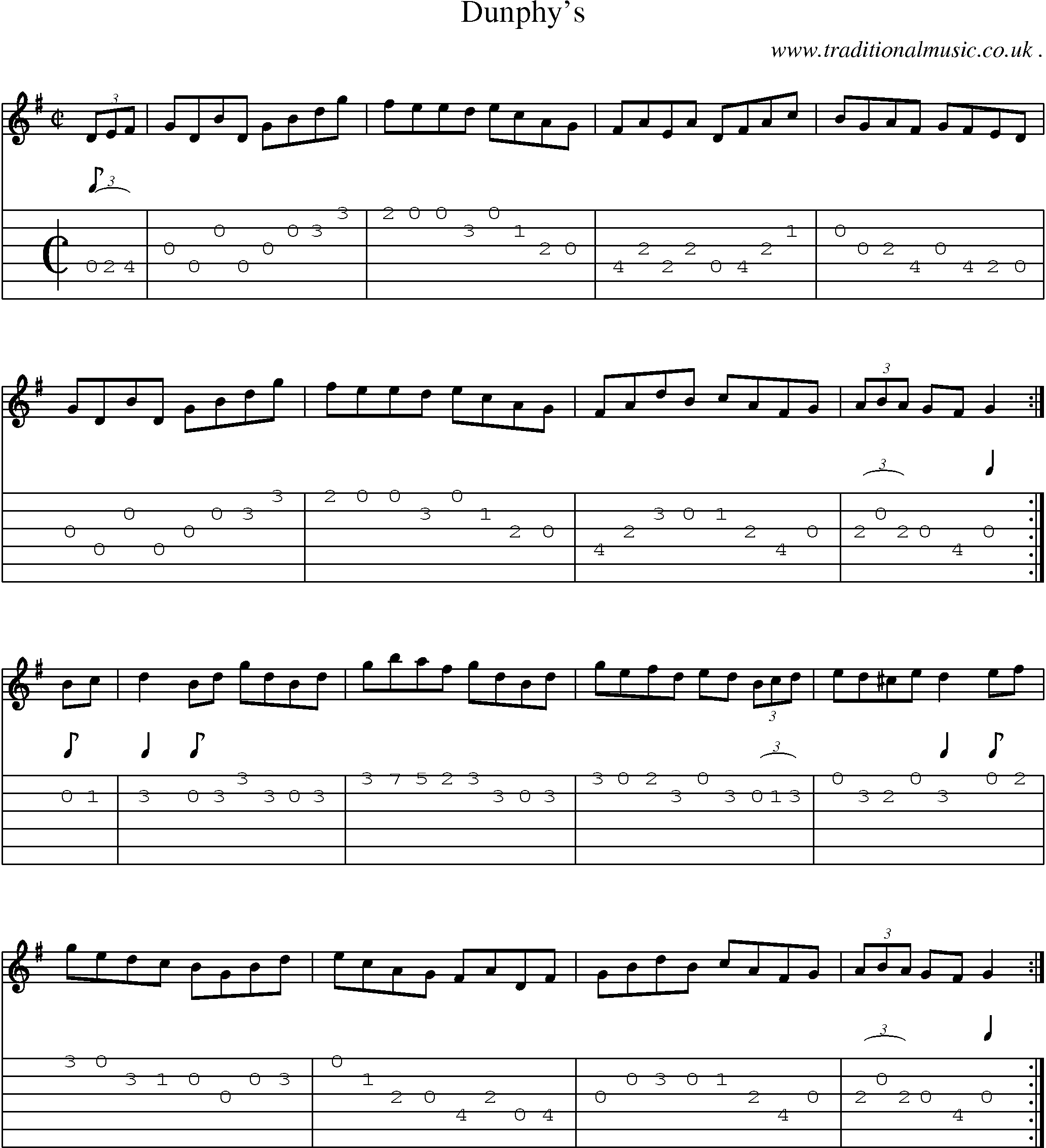 Sheet-Music and Guitar Tabs for Dunphys