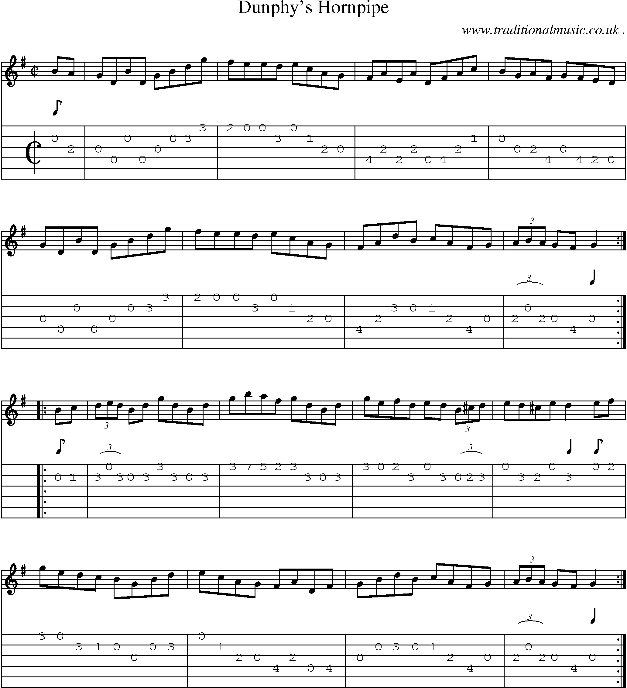 Sheet-Music and Guitar Tabs for Dunphys Hornpipe