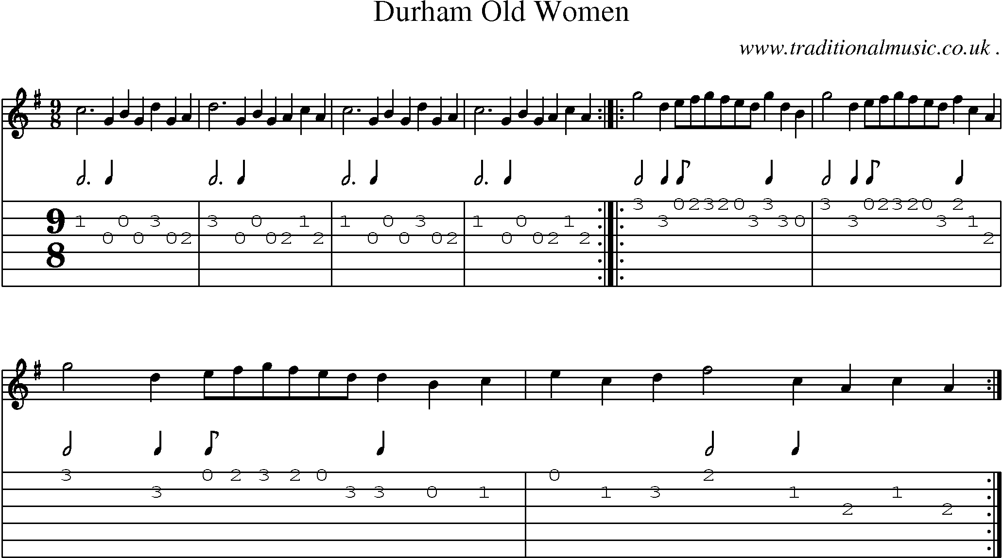 Sheet-Music and Guitar Tabs for Durham Old Women