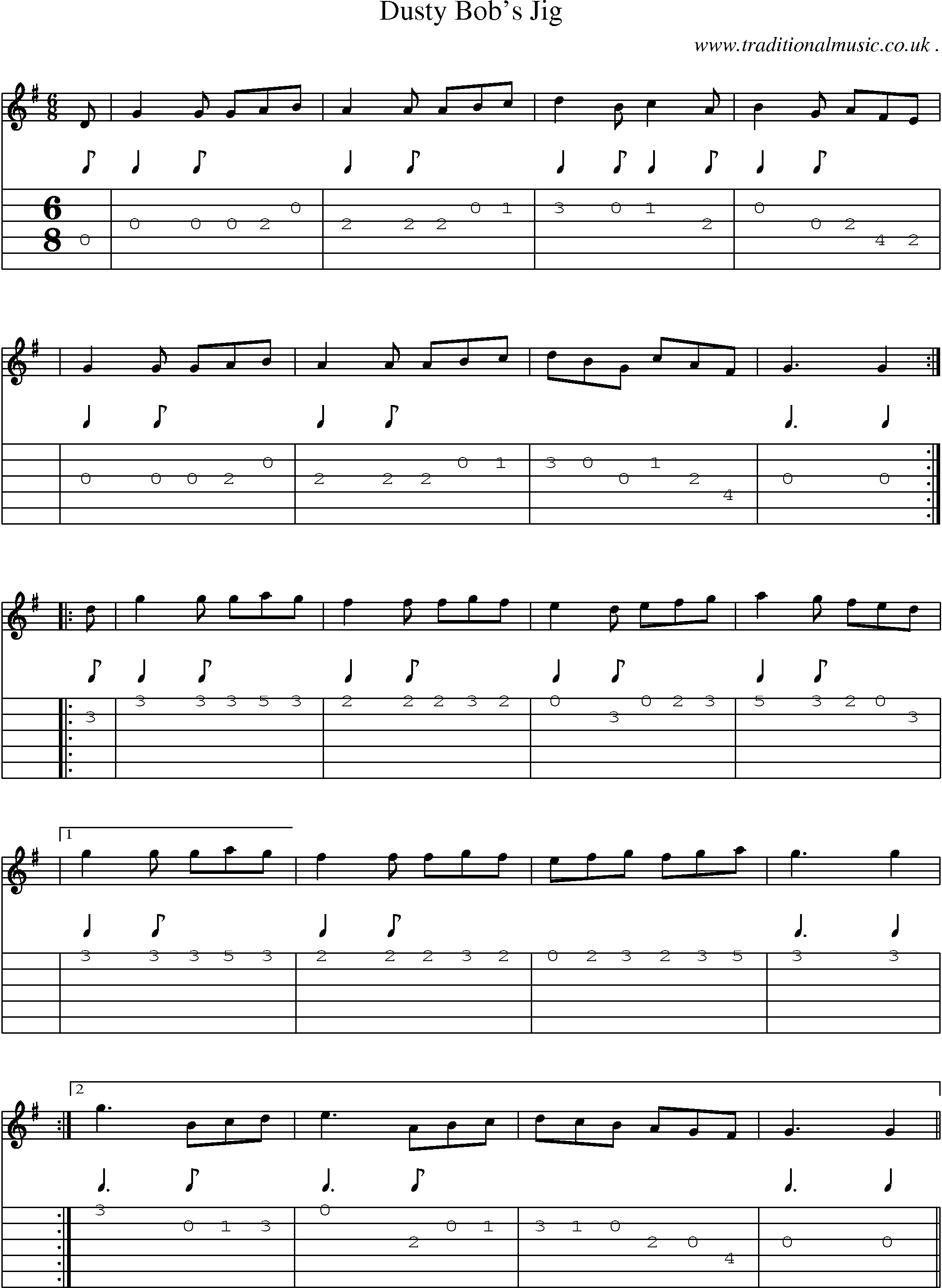 Sheet-Music and Guitar Tabs for Dusty Bobs Jig