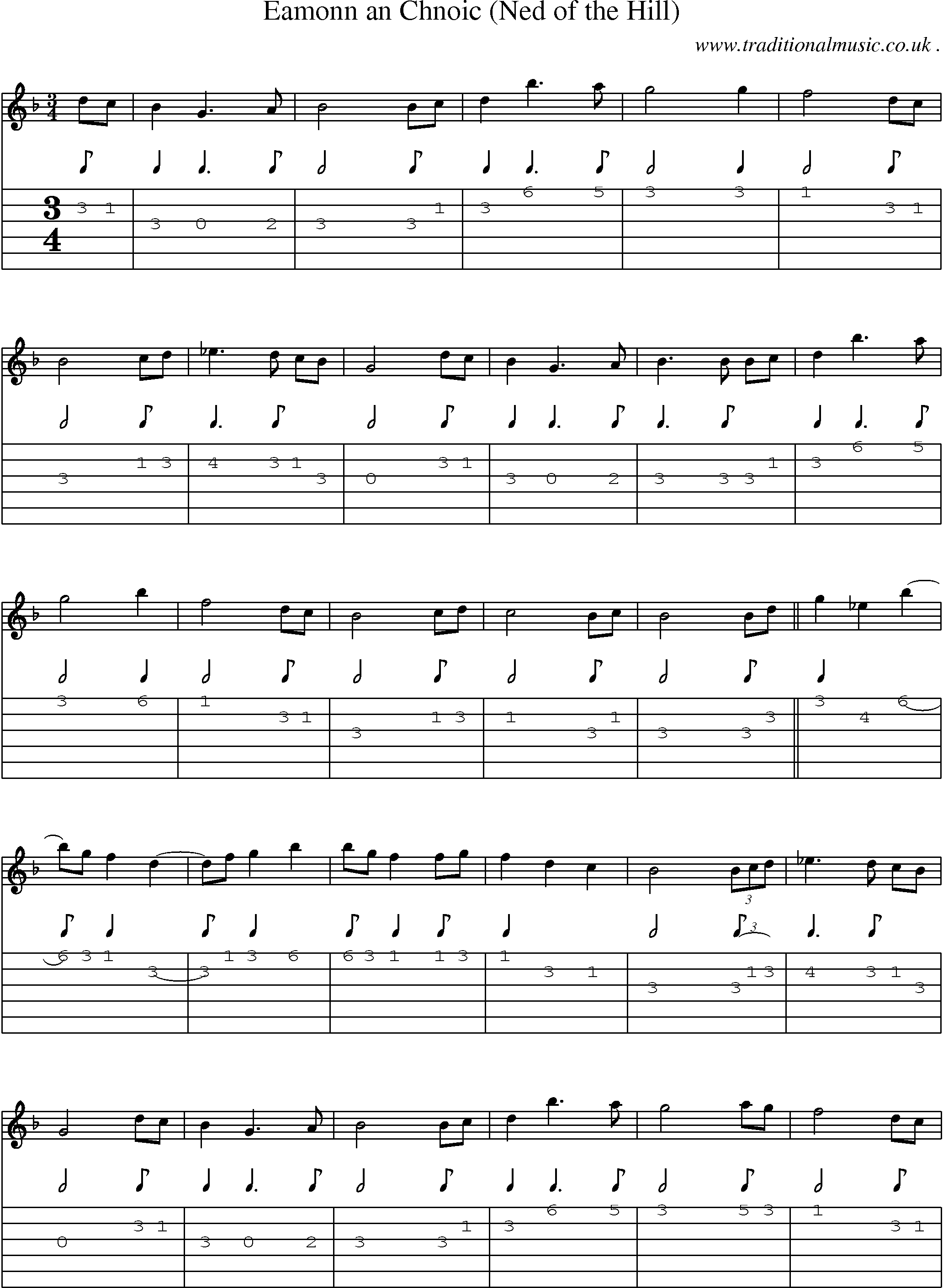 Sheet-Music and Guitar Tabs for Eamonn An Chnoic (ned Of The Hill)
