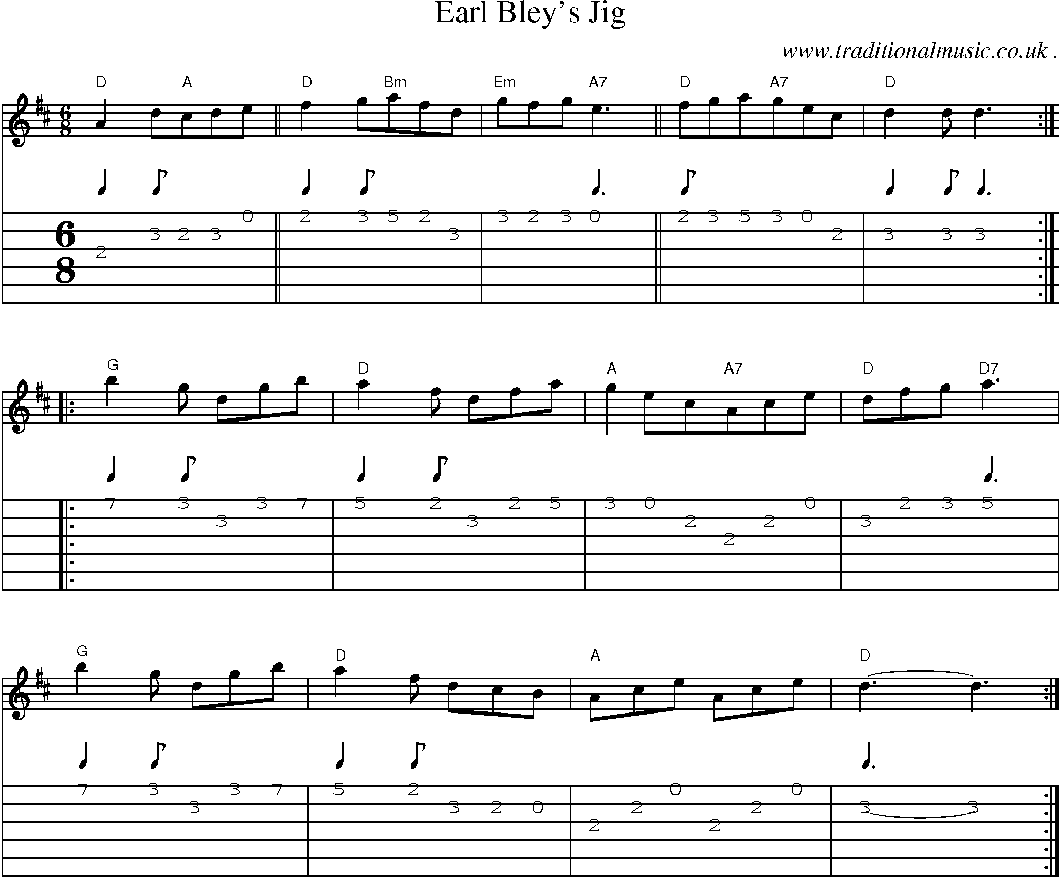 Sheet-Music and Guitar Tabs for Earl Bleys Jig