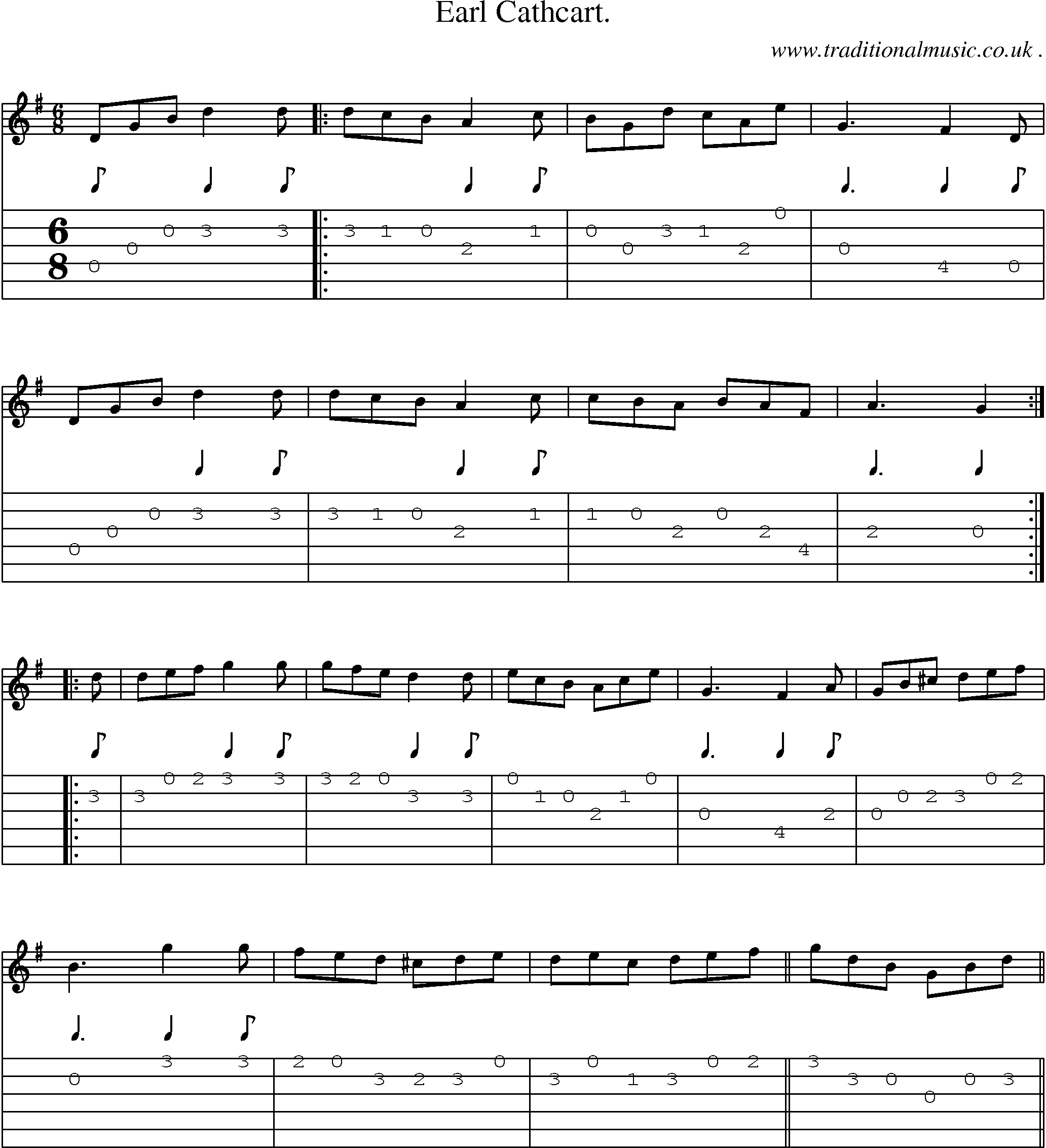 Sheet-Music and Guitar Tabs for Earl Cathcart