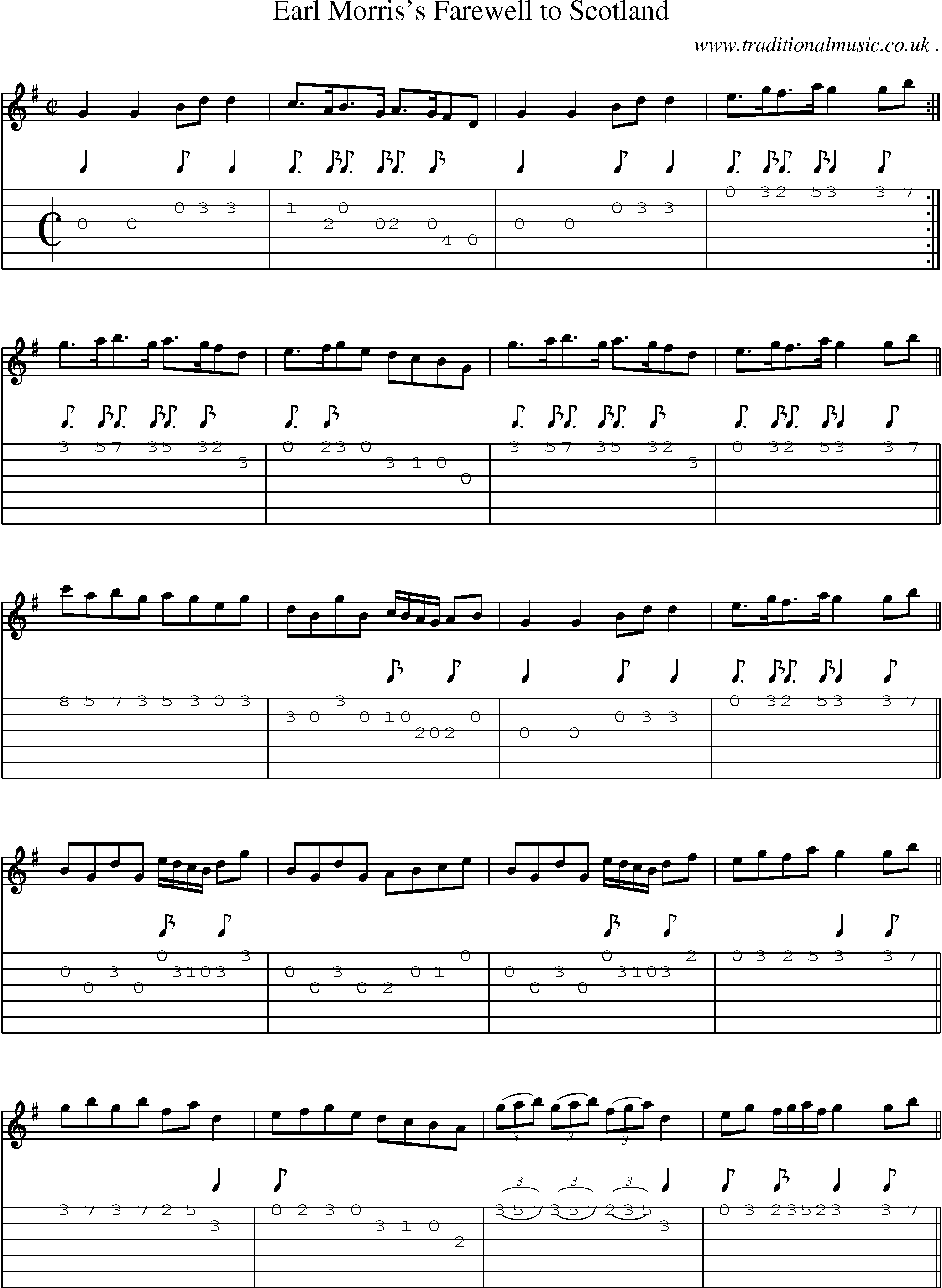 Sheet-Music and Guitar Tabs for Earl Morriss Farewell To Scotland