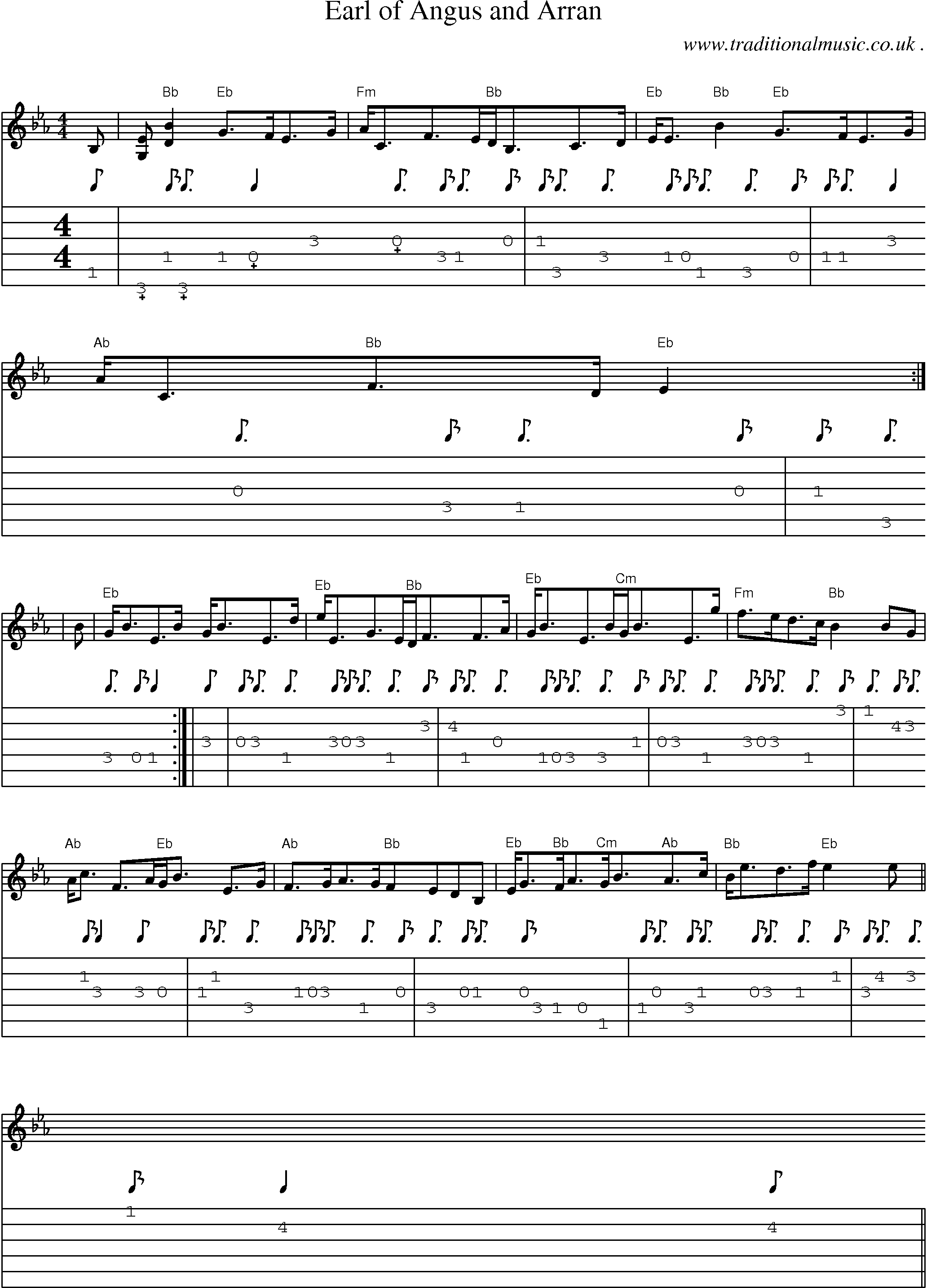 Sheet-Music and Guitar Tabs for Earl Of Angus And Arran