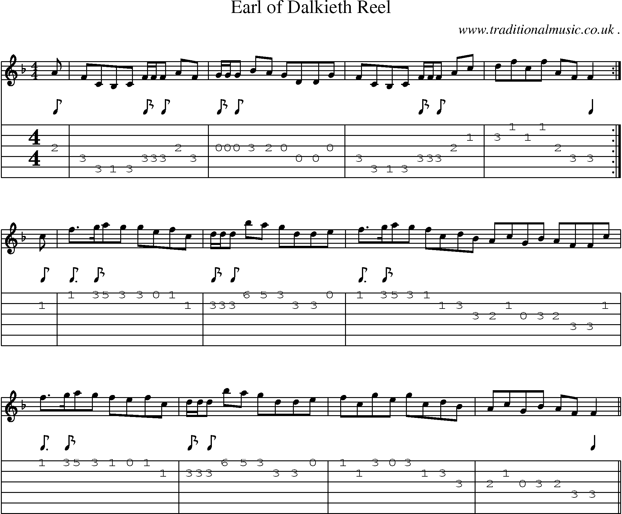 Sheet-Music and Guitar Tabs for Earl Of Dalkieth Reel