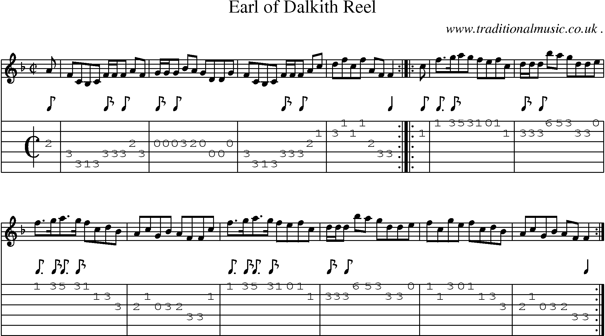 Sheet-Music and Guitar Tabs for Earl Of Dalkith Reel
