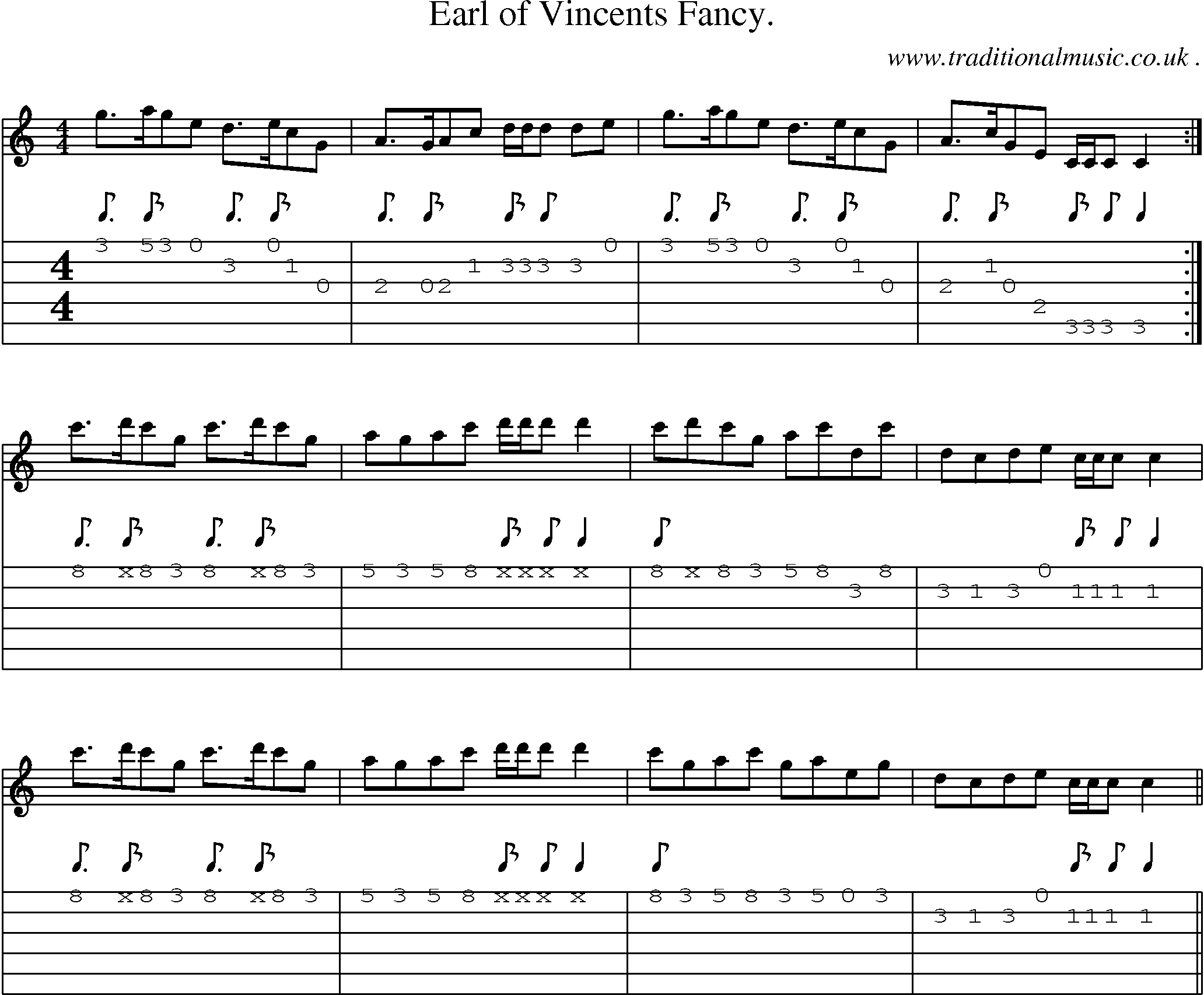 Sheet-Music and Guitar Tabs for Earl Of Vincents Fancy