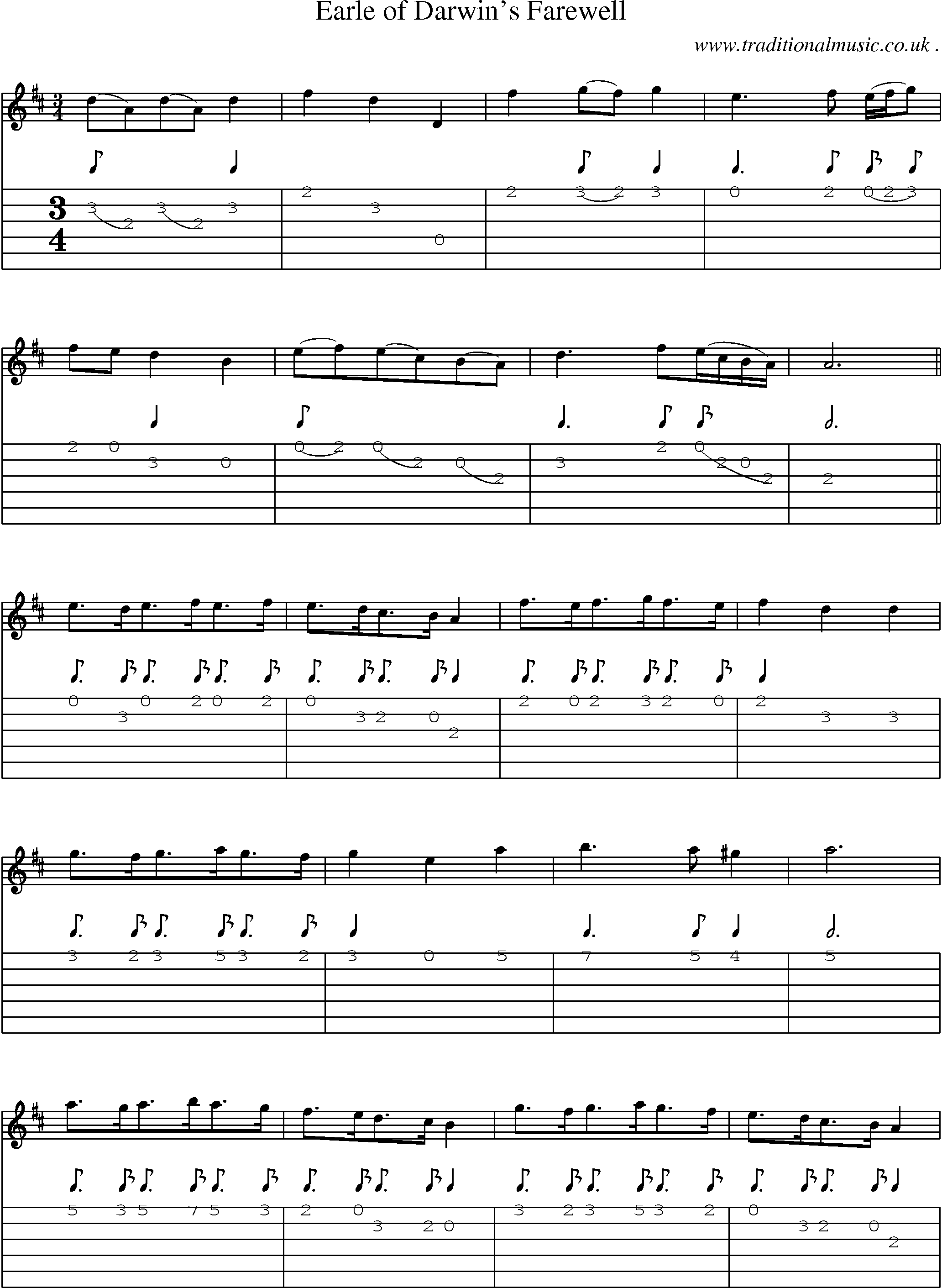 Sheet-Music and Guitar Tabs for Earle Of Darwins Farewell