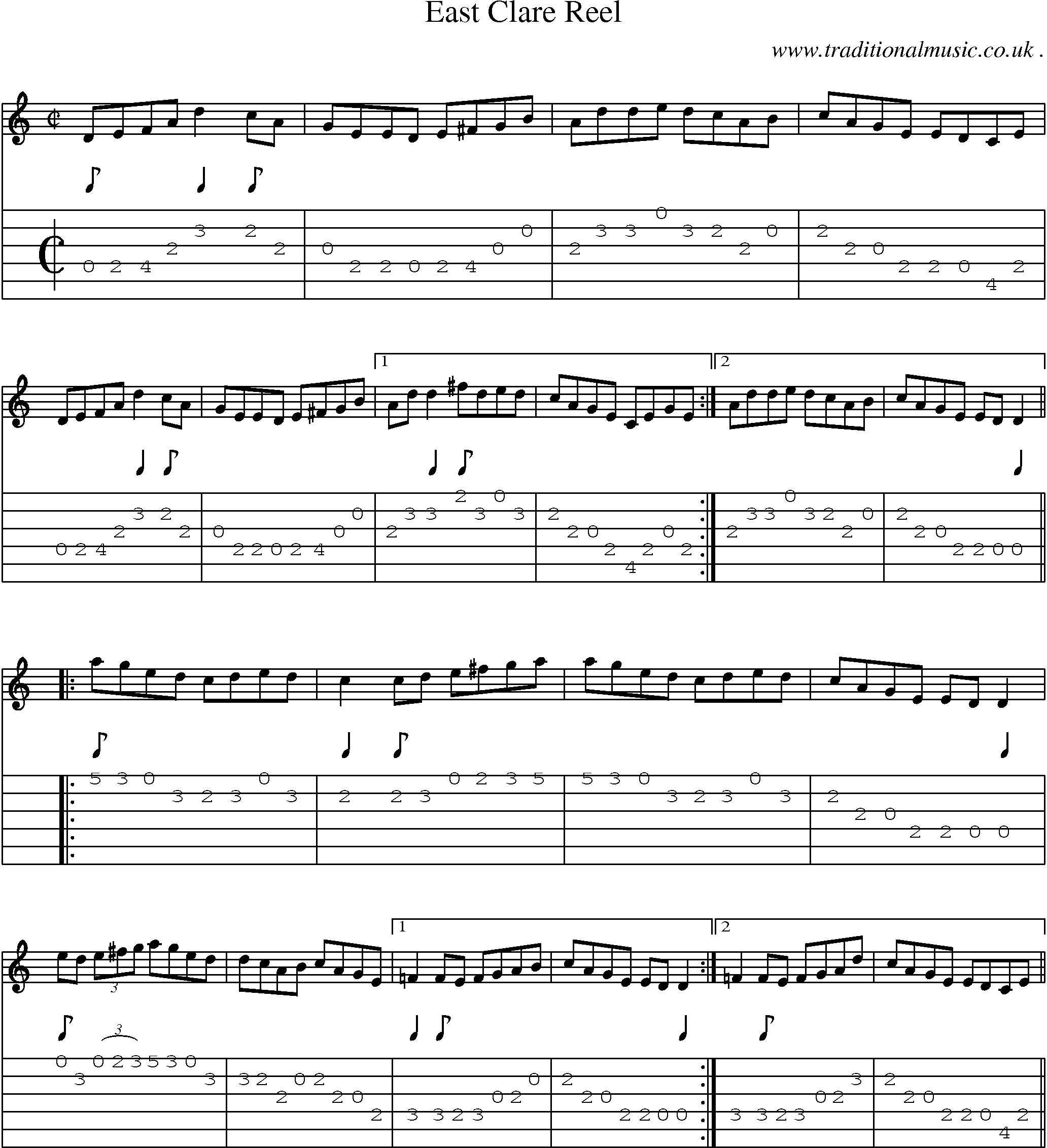 Sheet-Music and Guitar Tabs for East Clare Reel