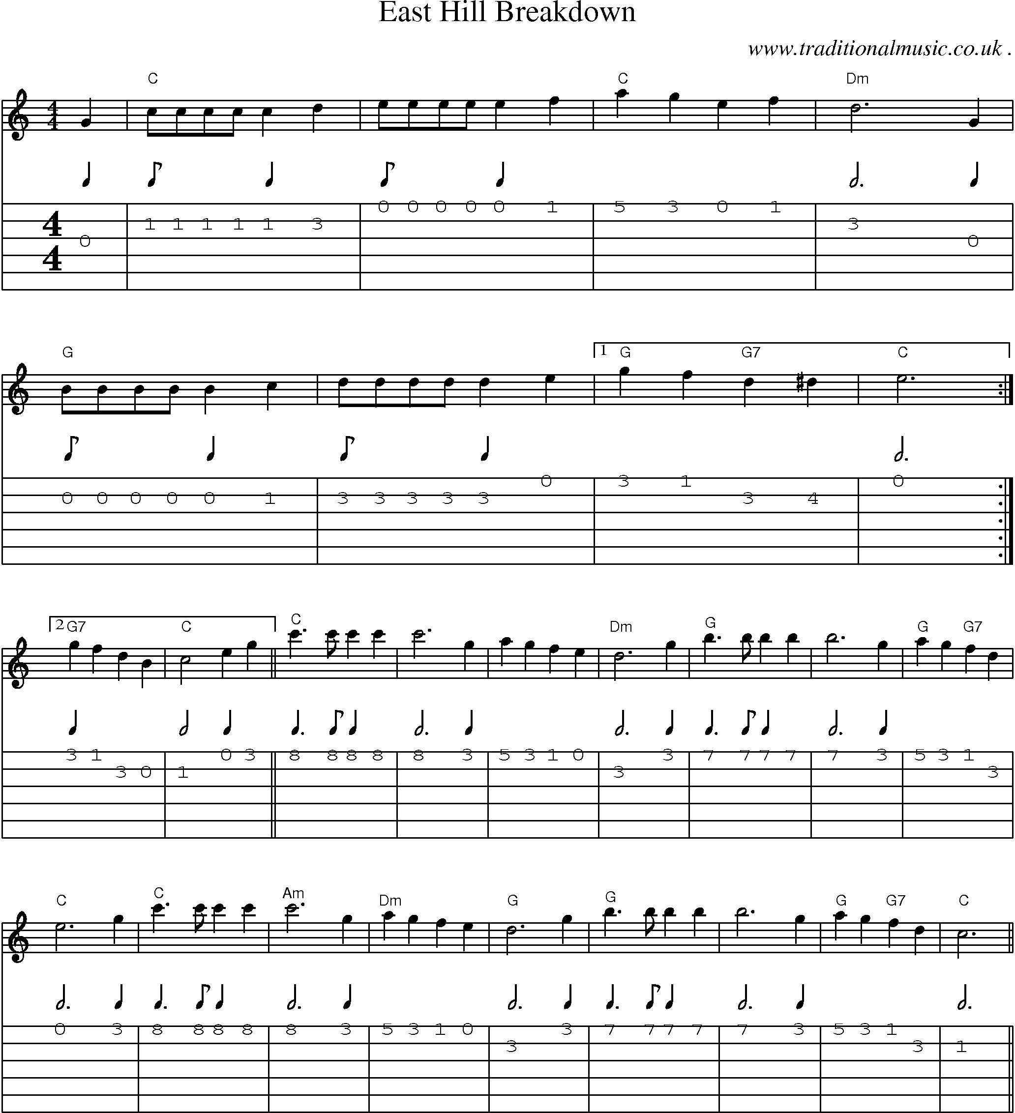 Sheet-Music and Guitar Tabs for East Hill Breakdown