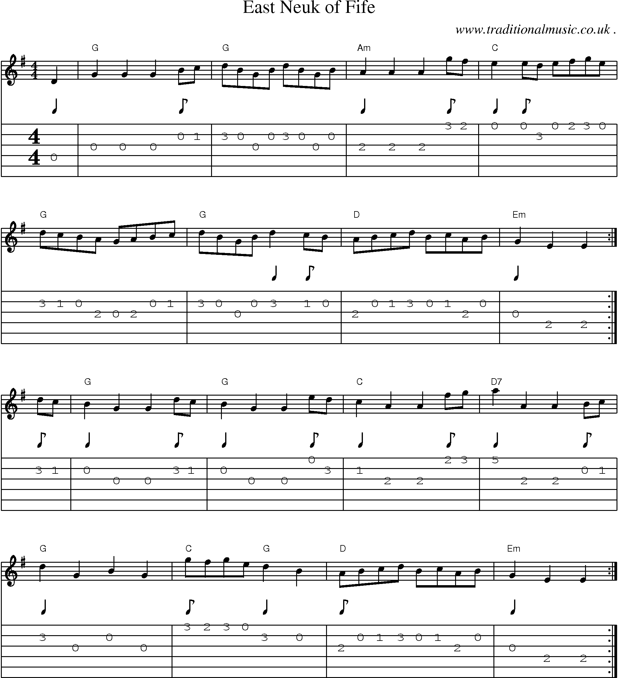 Sheet-Music and Guitar Tabs for East Neuk Of Fife