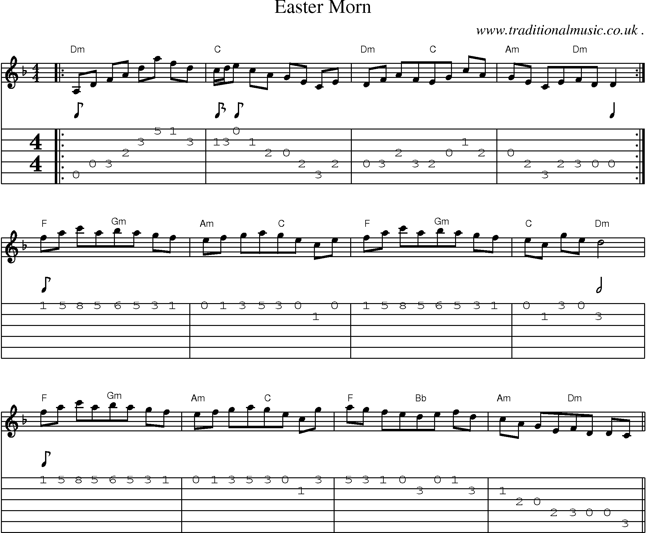 Sheet-Music and Guitar Tabs for Easter Morn