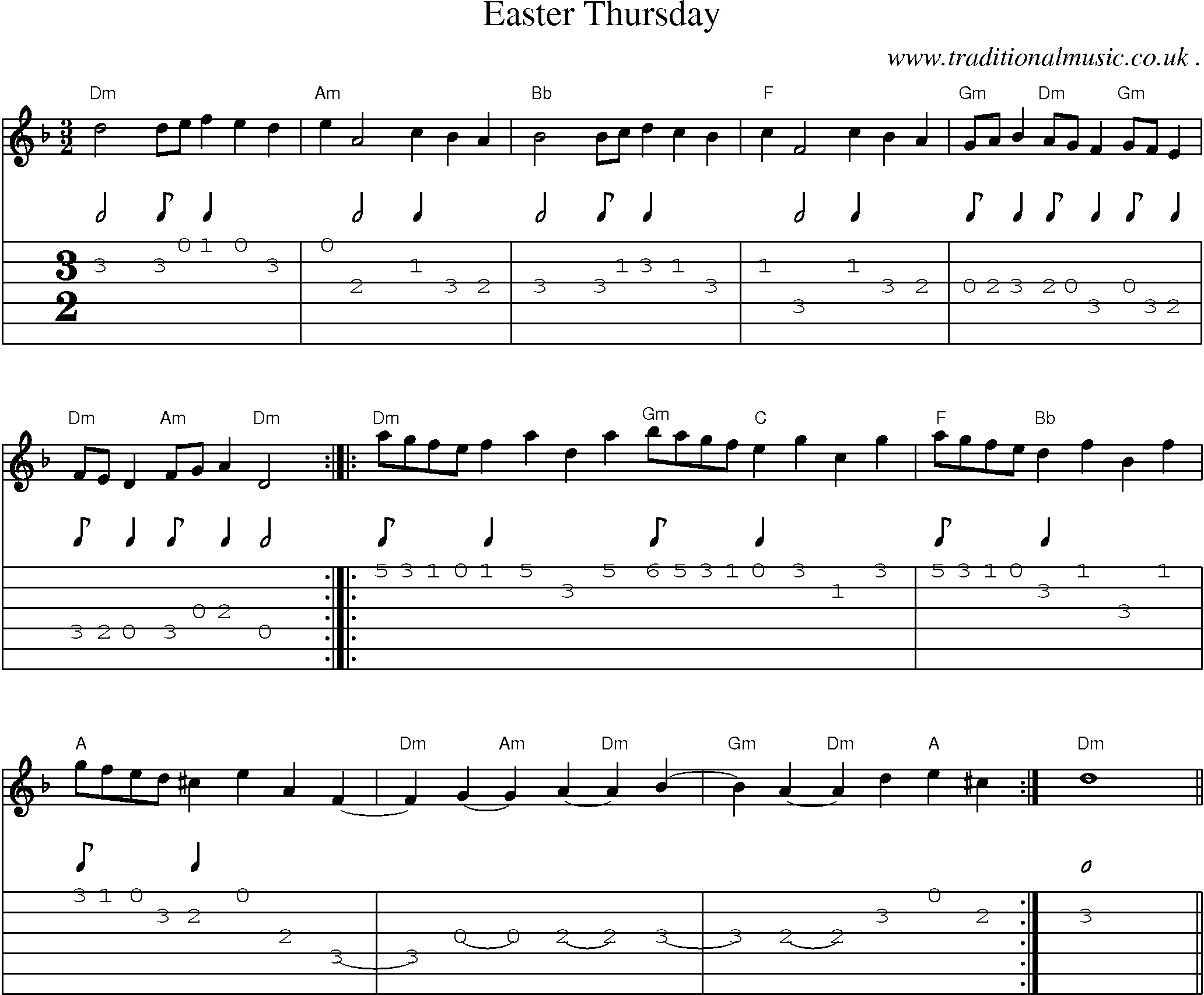 Sheet-Music and Guitar Tabs for Easter Thursday