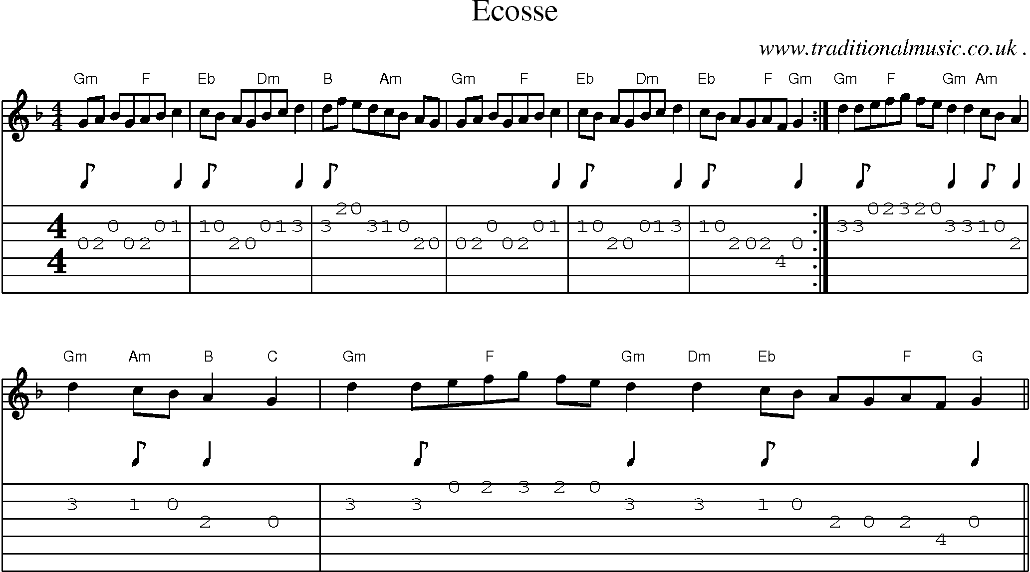 Sheet-Music and Guitar Tabs for Ecosse