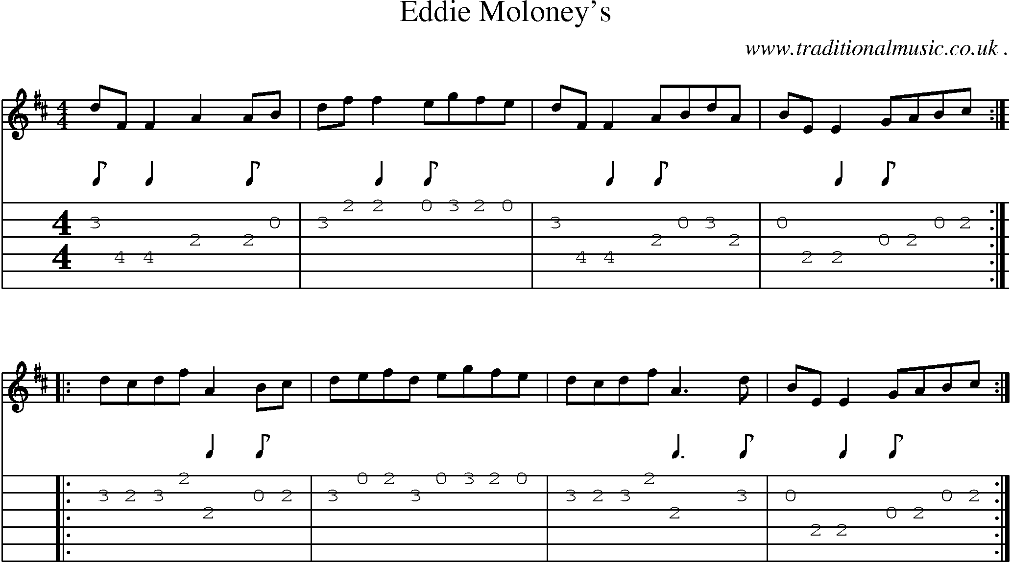 Sheet-Music and Guitar Tabs for Eddie Moloneys