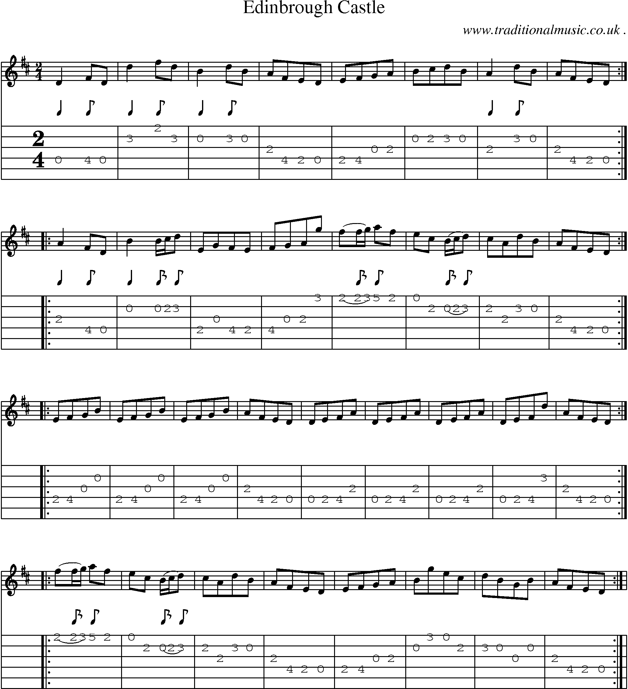 Sheet-Music and Guitar Tabs for Edinbrough Castle