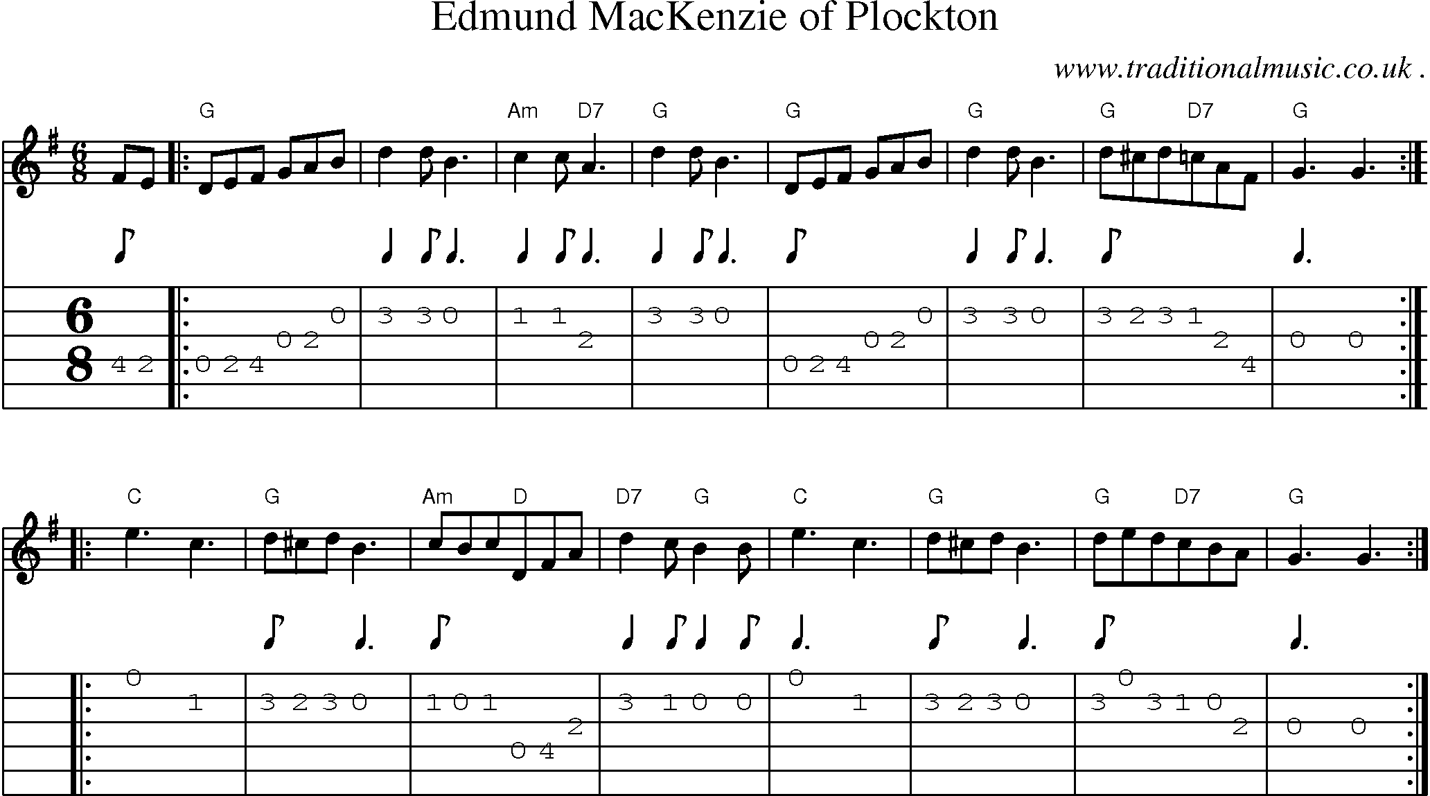 Sheet-Music and Guitar Tabs for Edmund Mackenzie Of Plockton