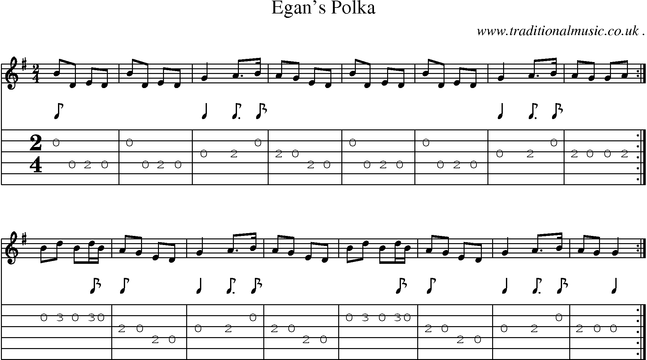 Sheet-Music and Guitar Tabs for Egans Polka