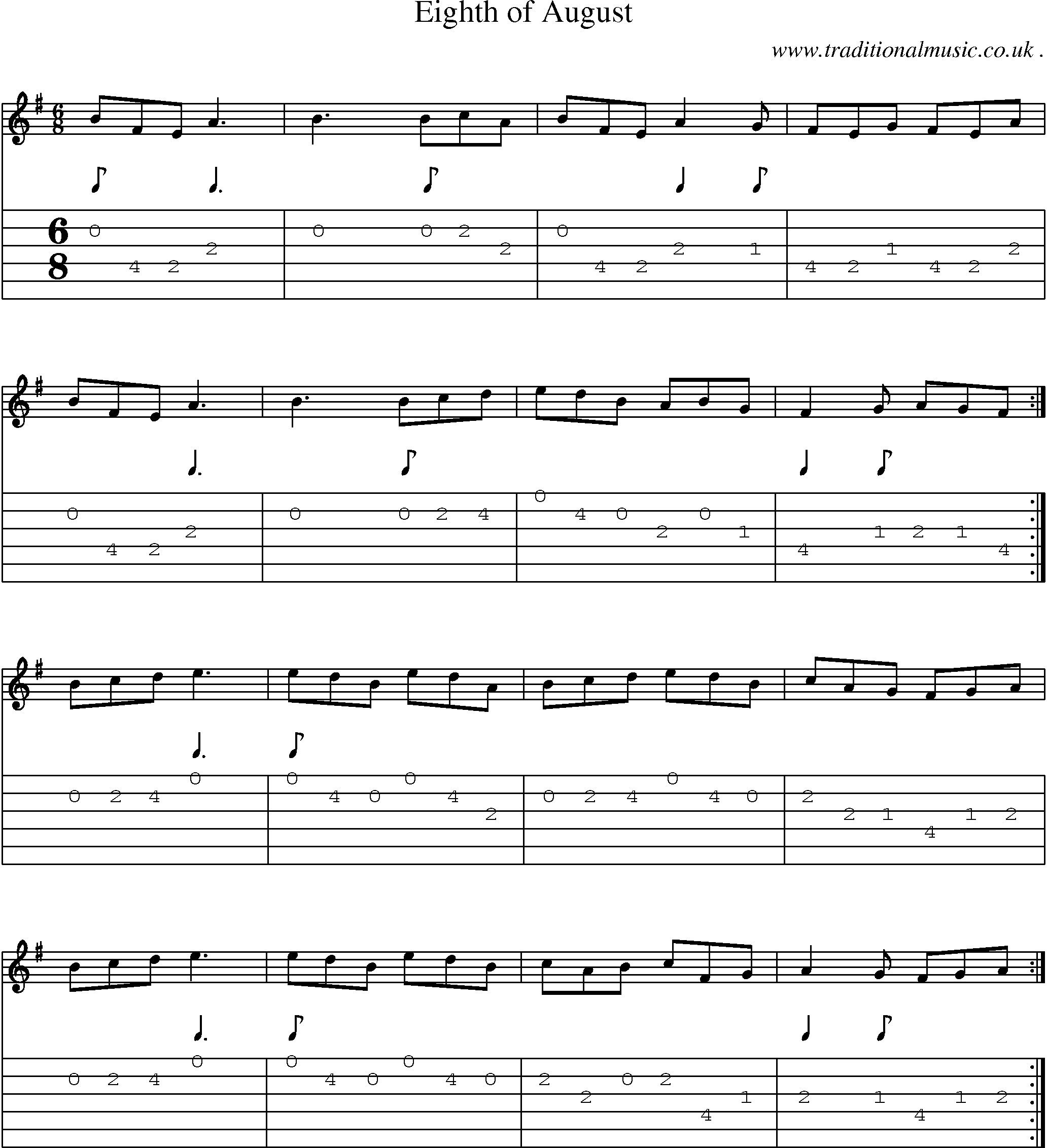 Sheet-Music and Guitar Tabs for Eighth Of August