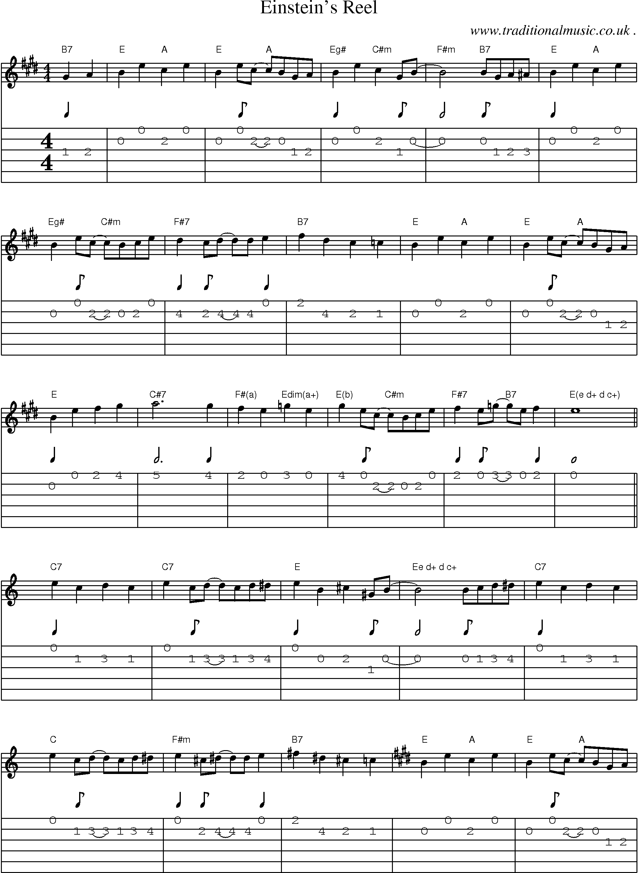 Sheet-Music and Guitar Tabs for Einsteins Reel