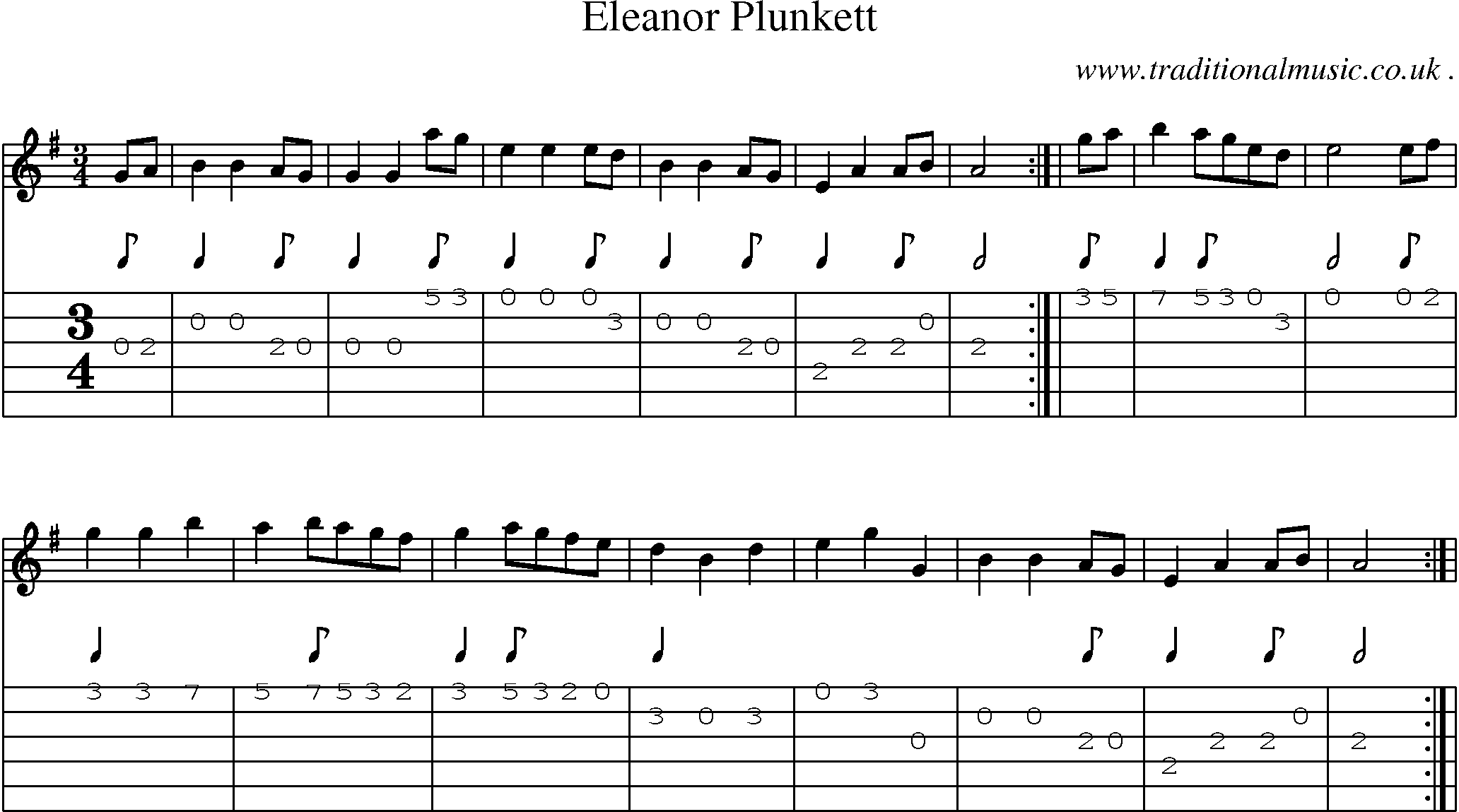 Sheet-Music and Guitar Tabs for Eleanor Plunkett