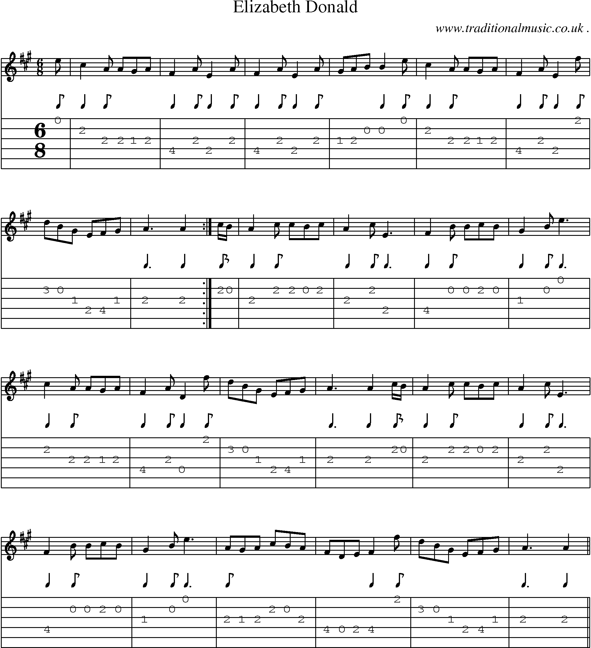 Sheet-Music and Guitar Tabs for Elizabeth Donald