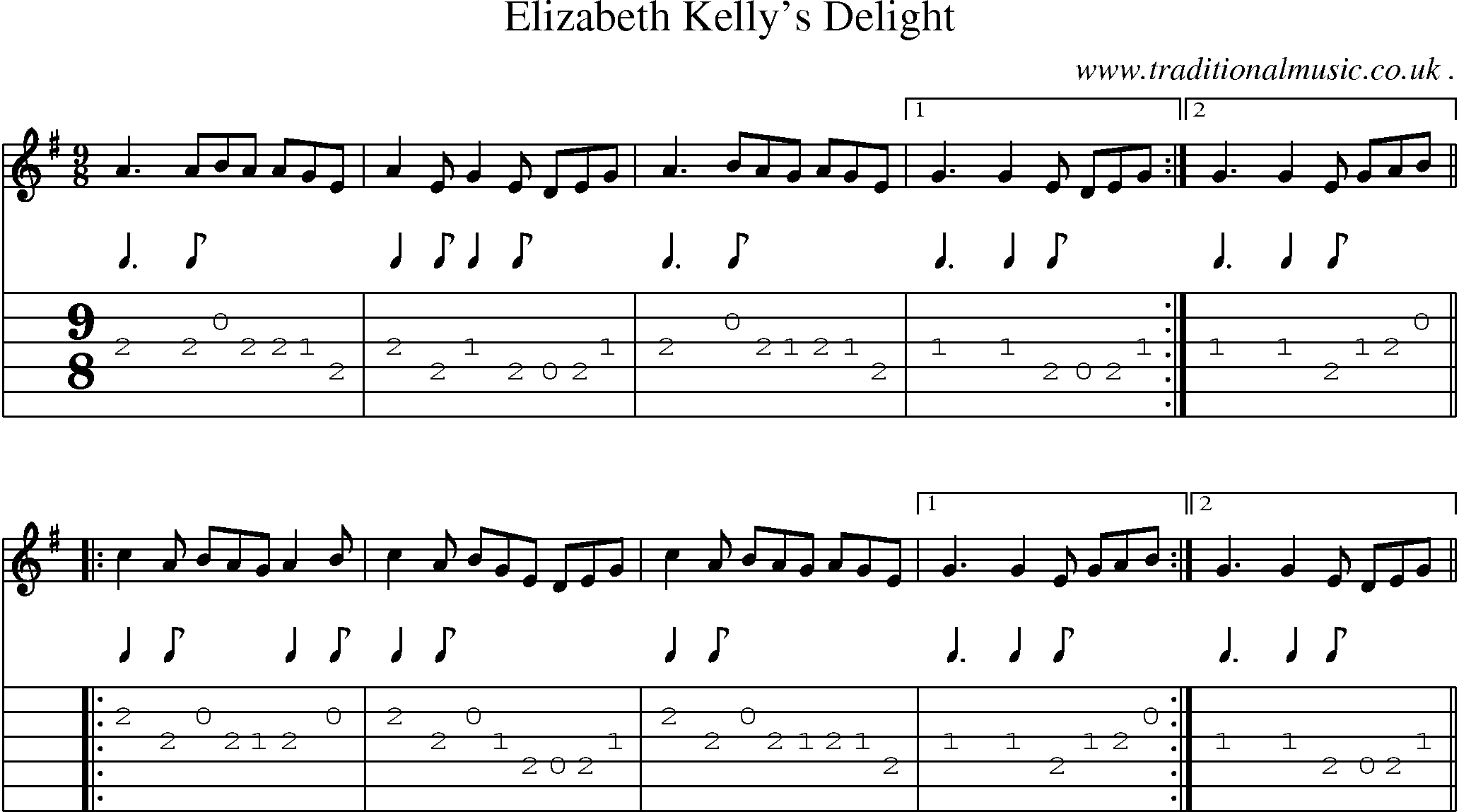 Sheet-Music and Guitar Tabs for Elizabeth Kellys Delight